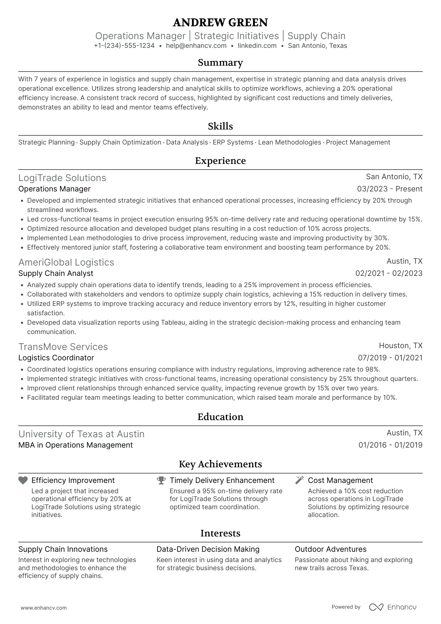 A resume example of a MBA Operations Manager