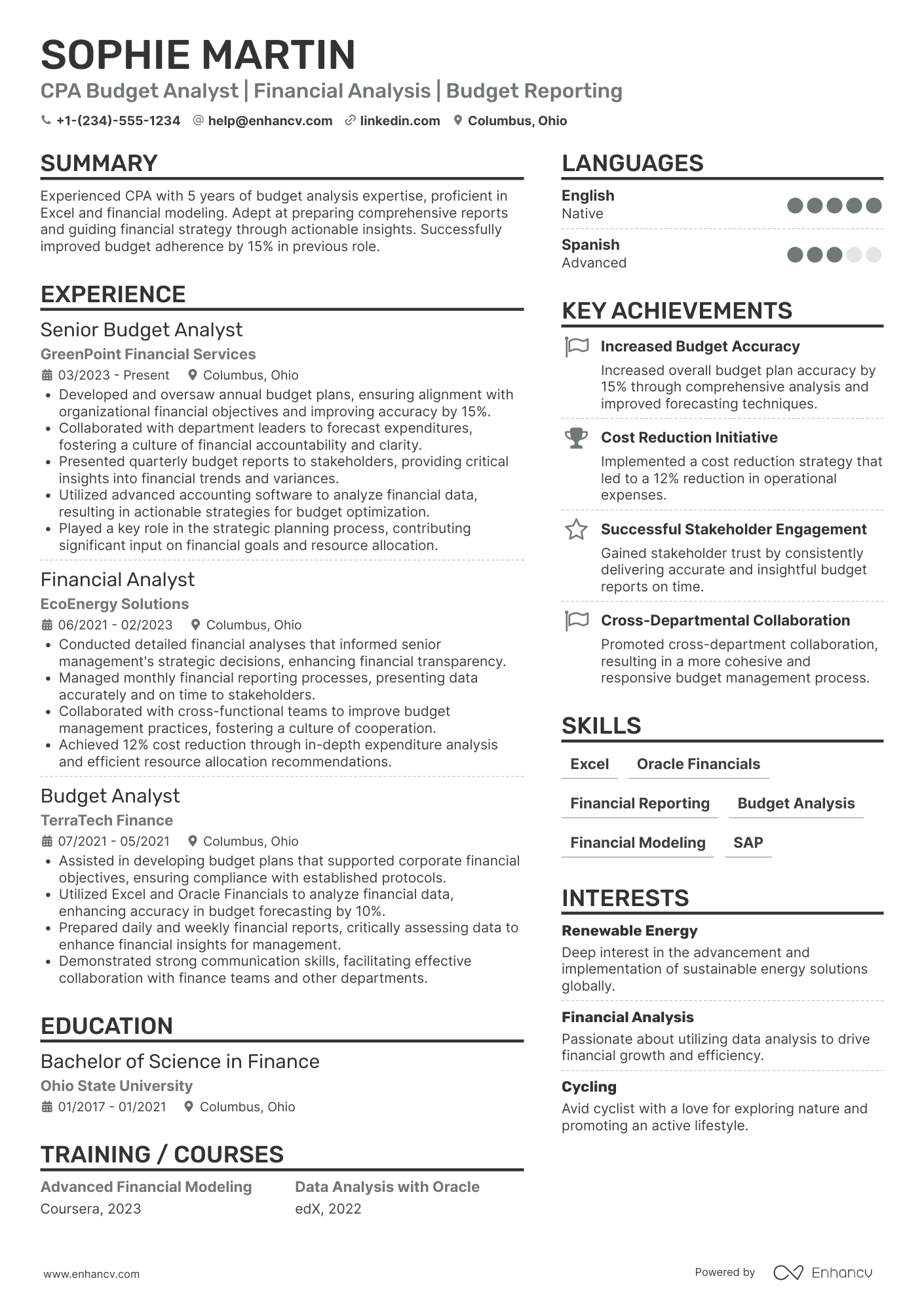 A resume example of a CPA Budget Analyst