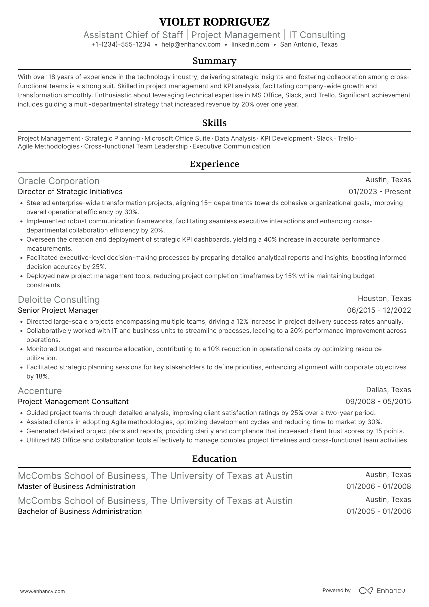 A resume example of a Assistant Chief of Staff