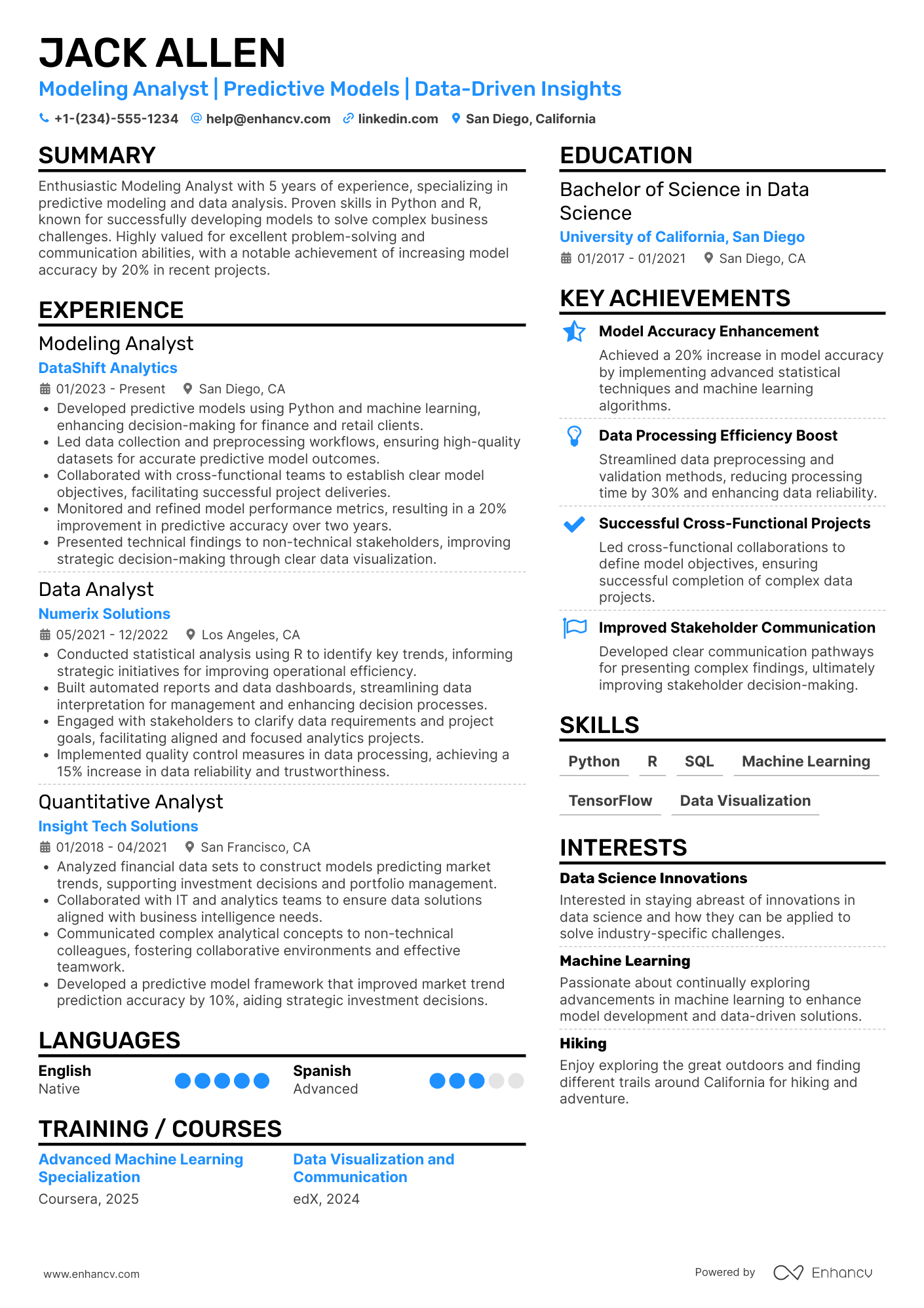 A resume example of a Modeling Analyst