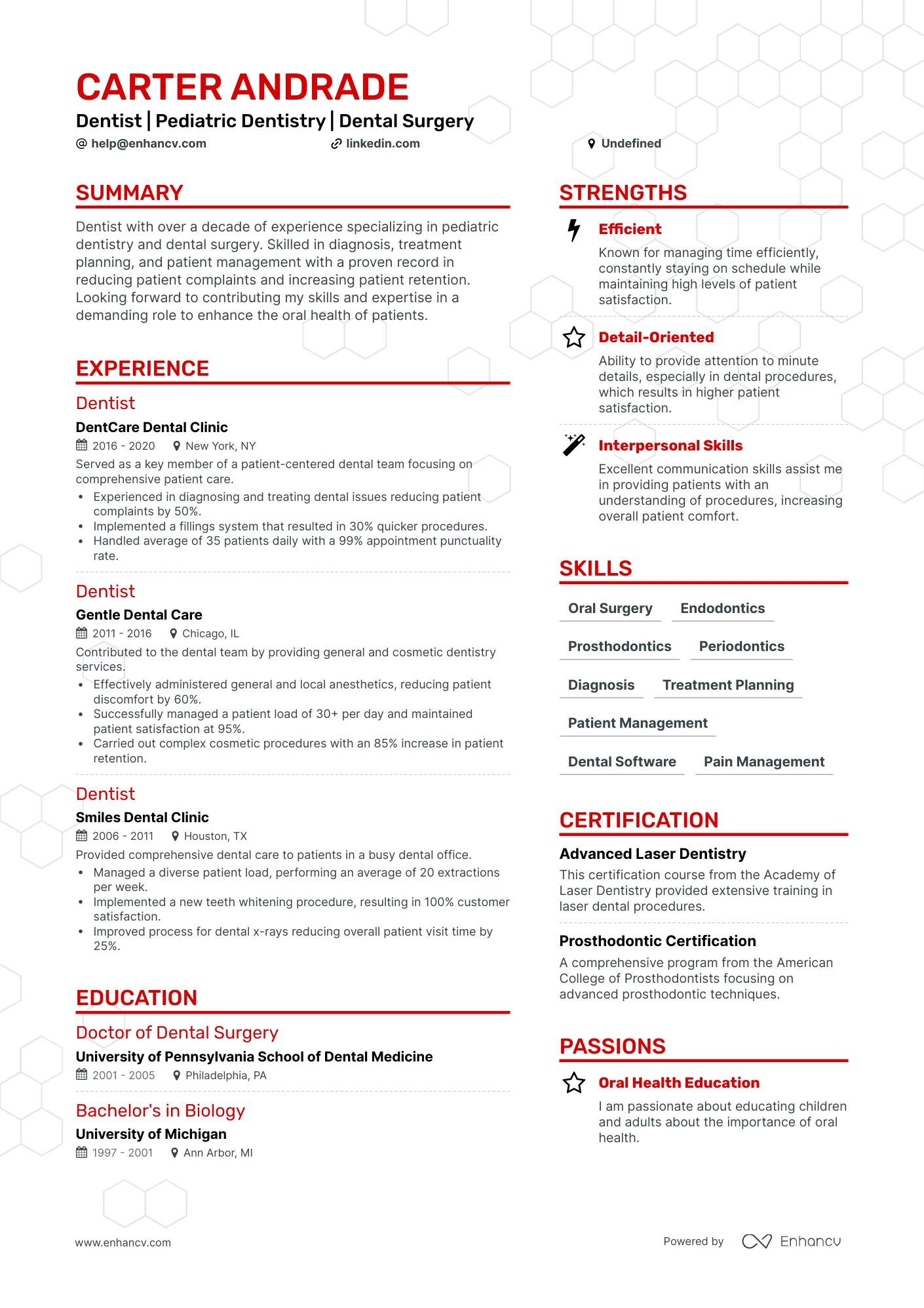 undefined New Dentist Resume Template