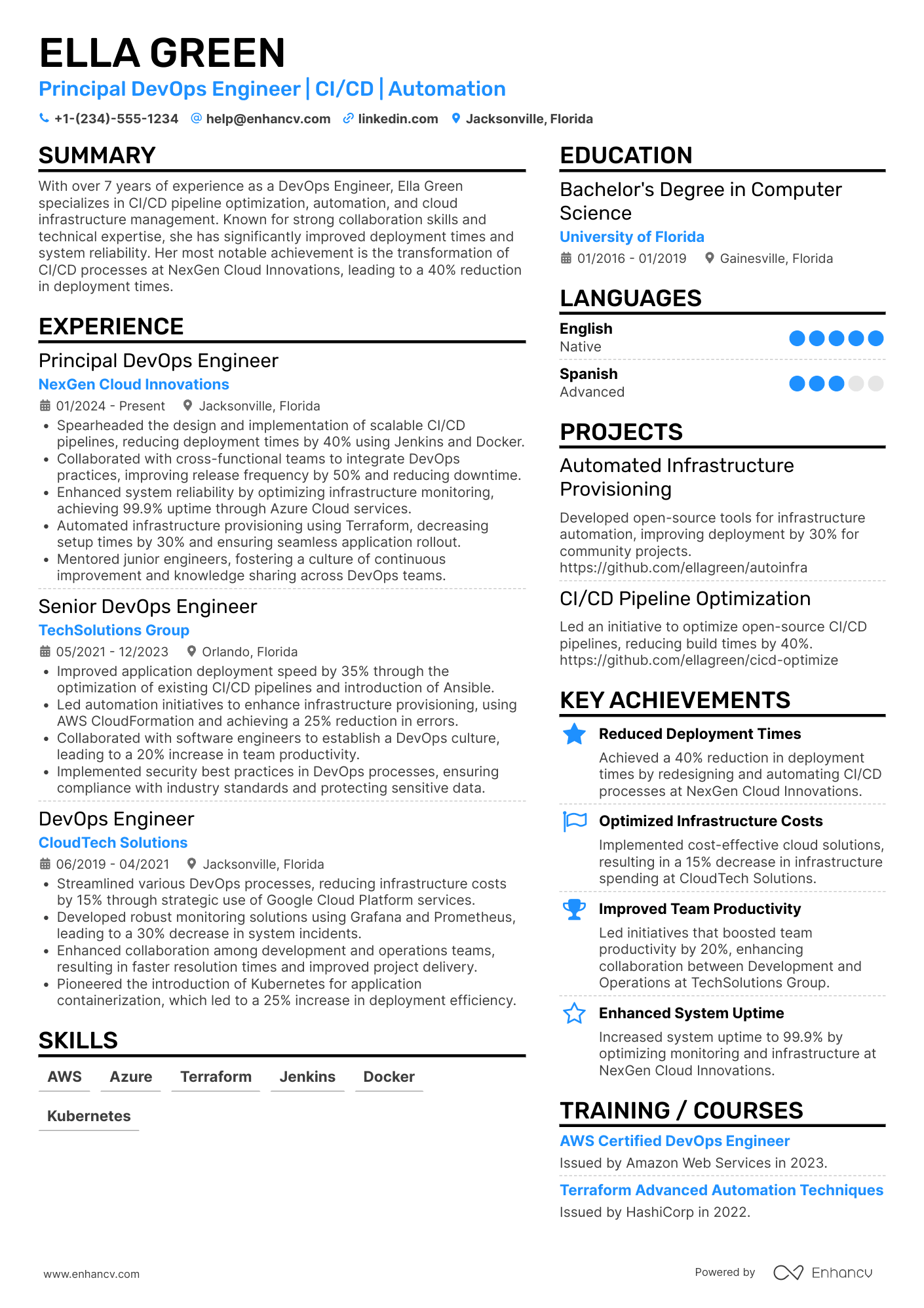 A resume example of a Principal DevOps Engineer