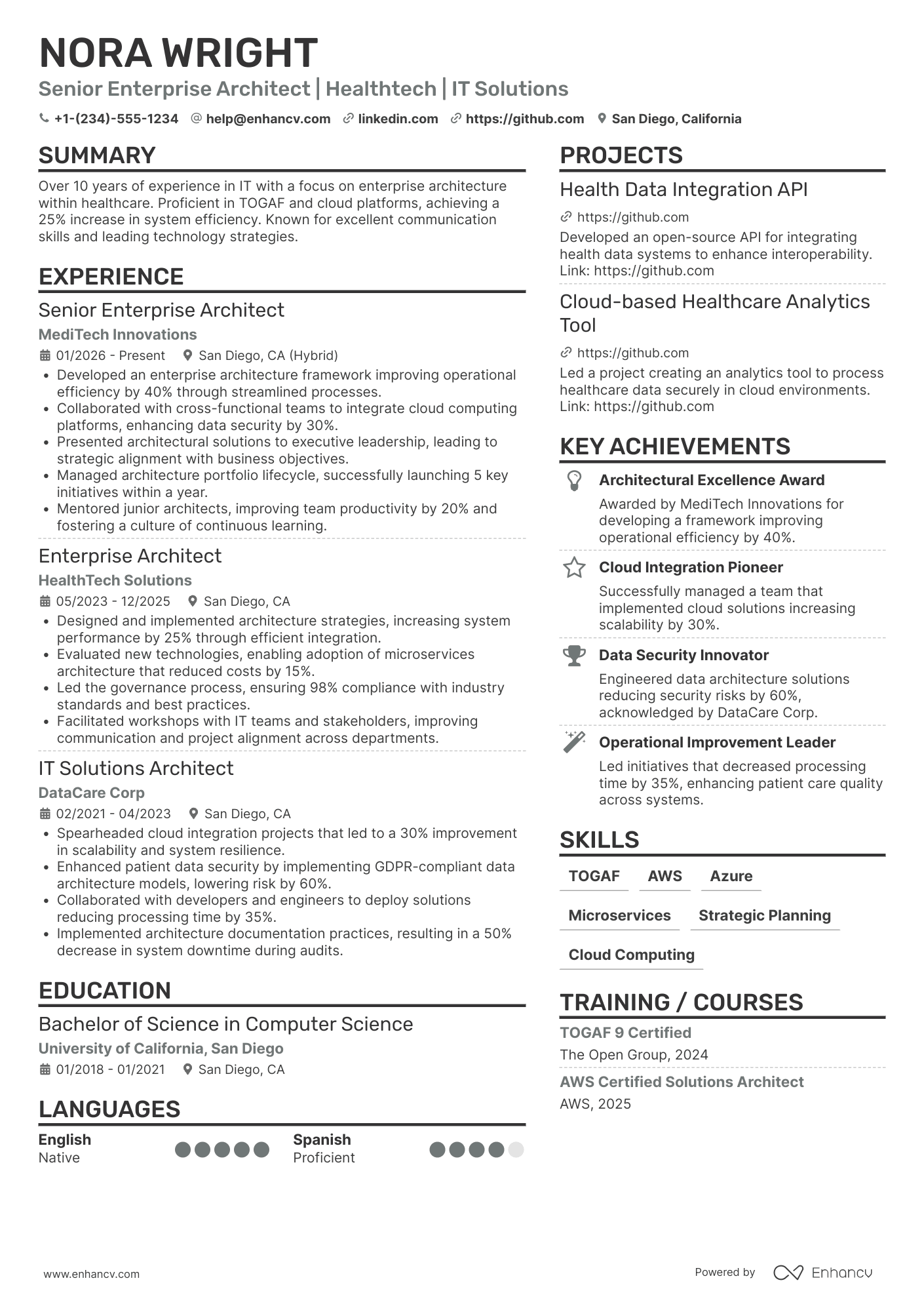 A resume example of a Senior Enterprise Architect