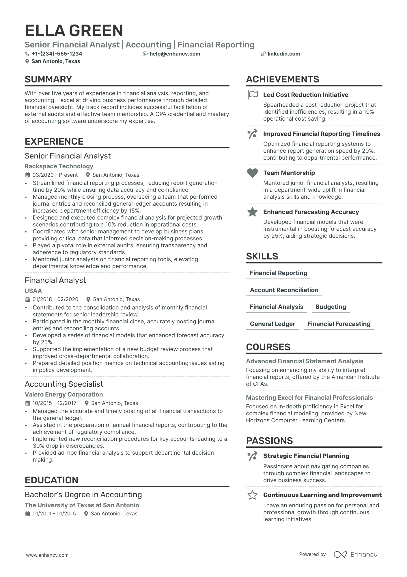resume samples for financial analyst