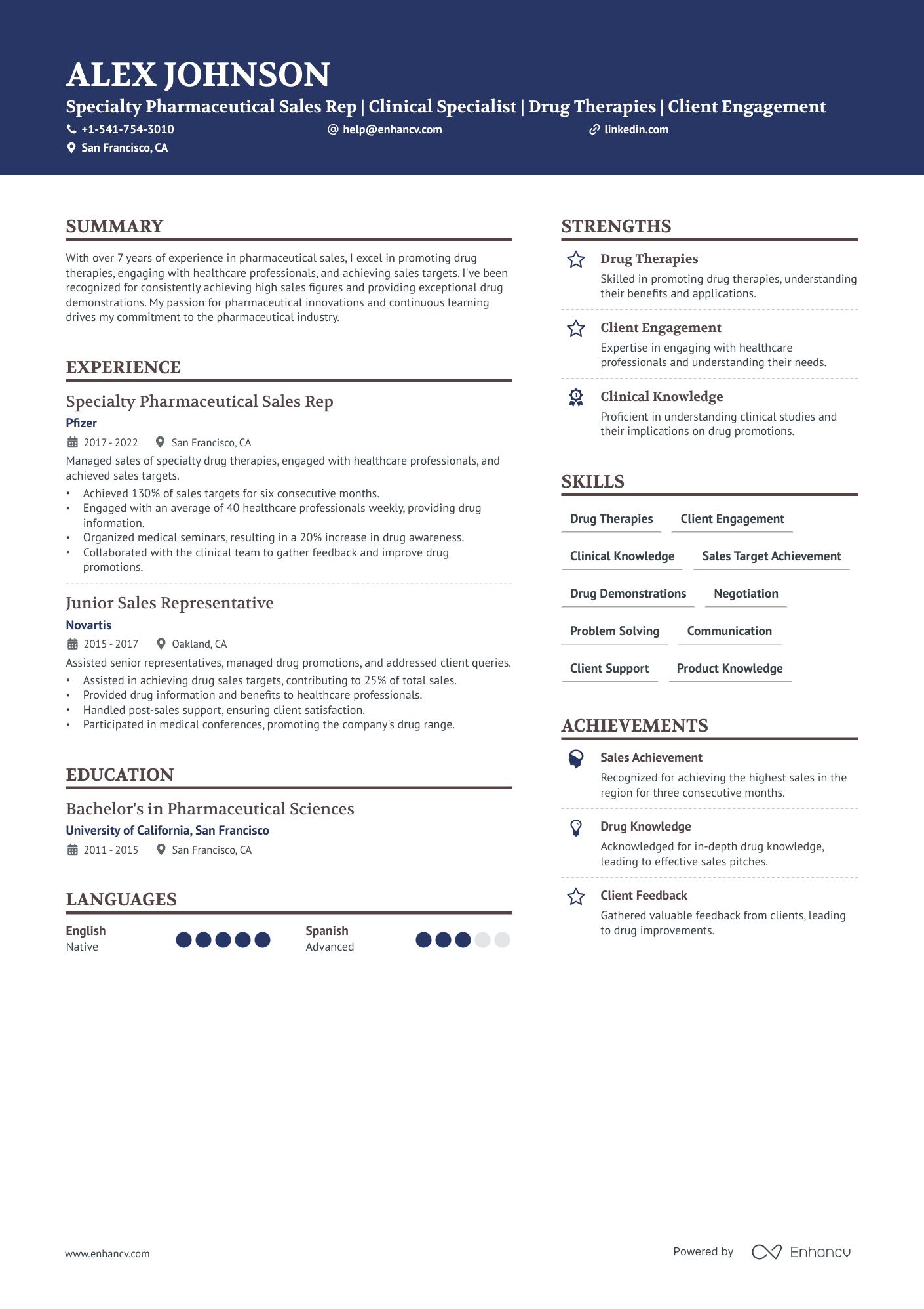 resume samples for pharmacist