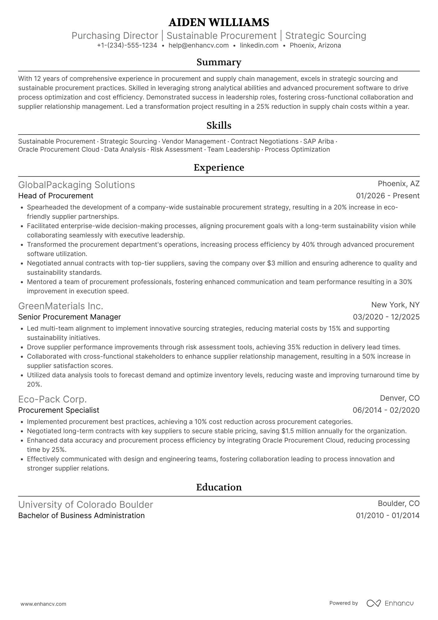 A resume example of a Purchasing Director