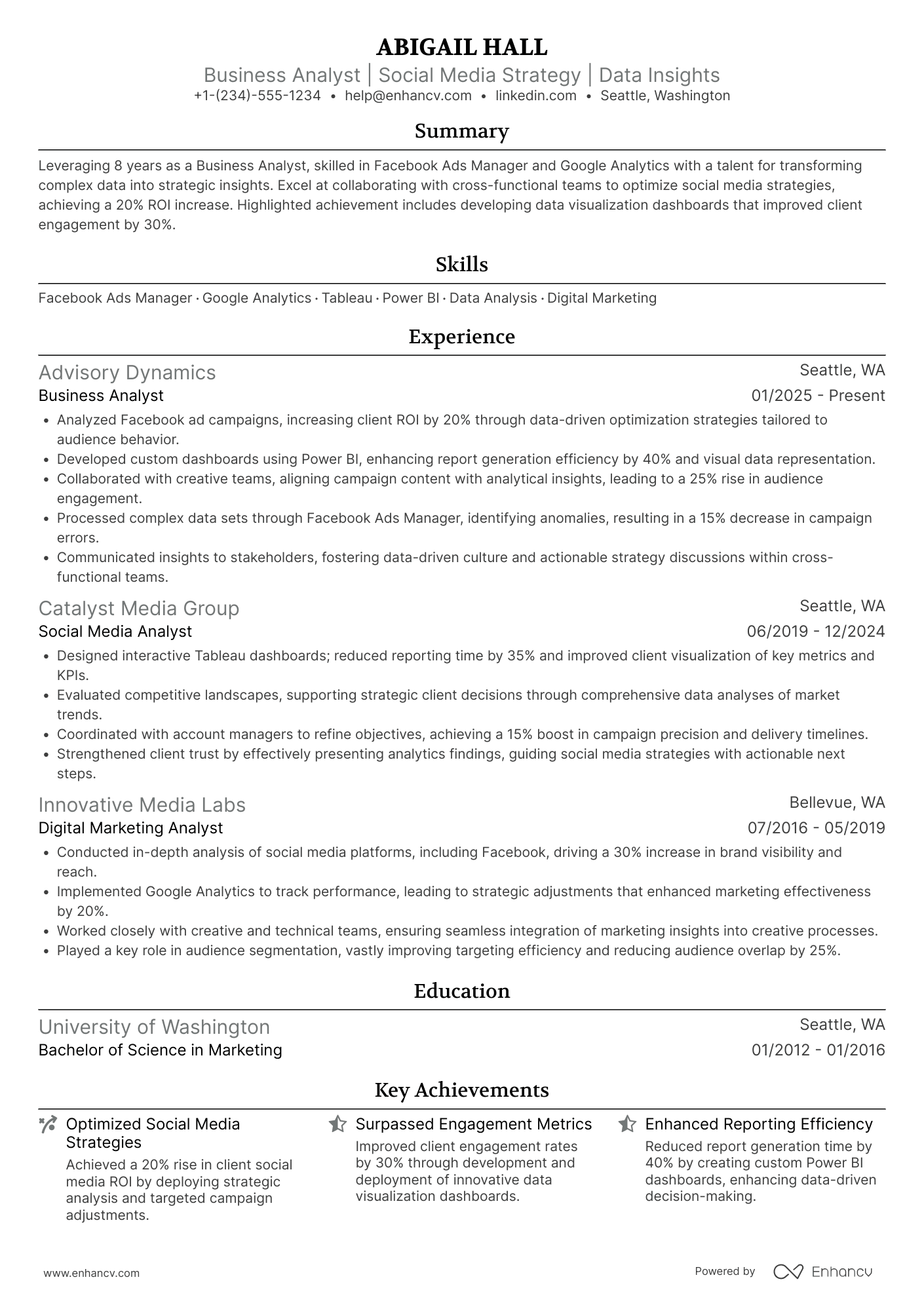 A resume example of a Facebook Business Analyst