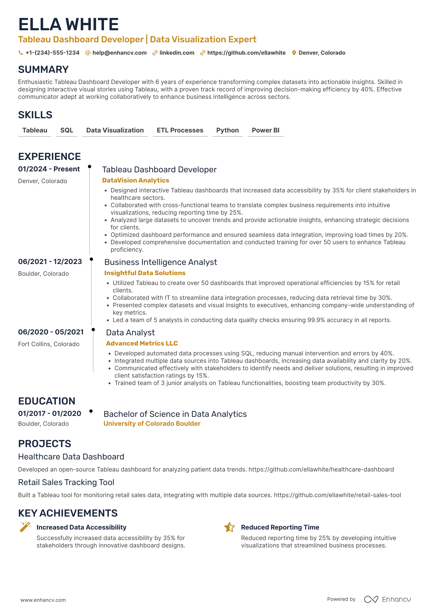 A resume example of a Tableau Dashboard Developer