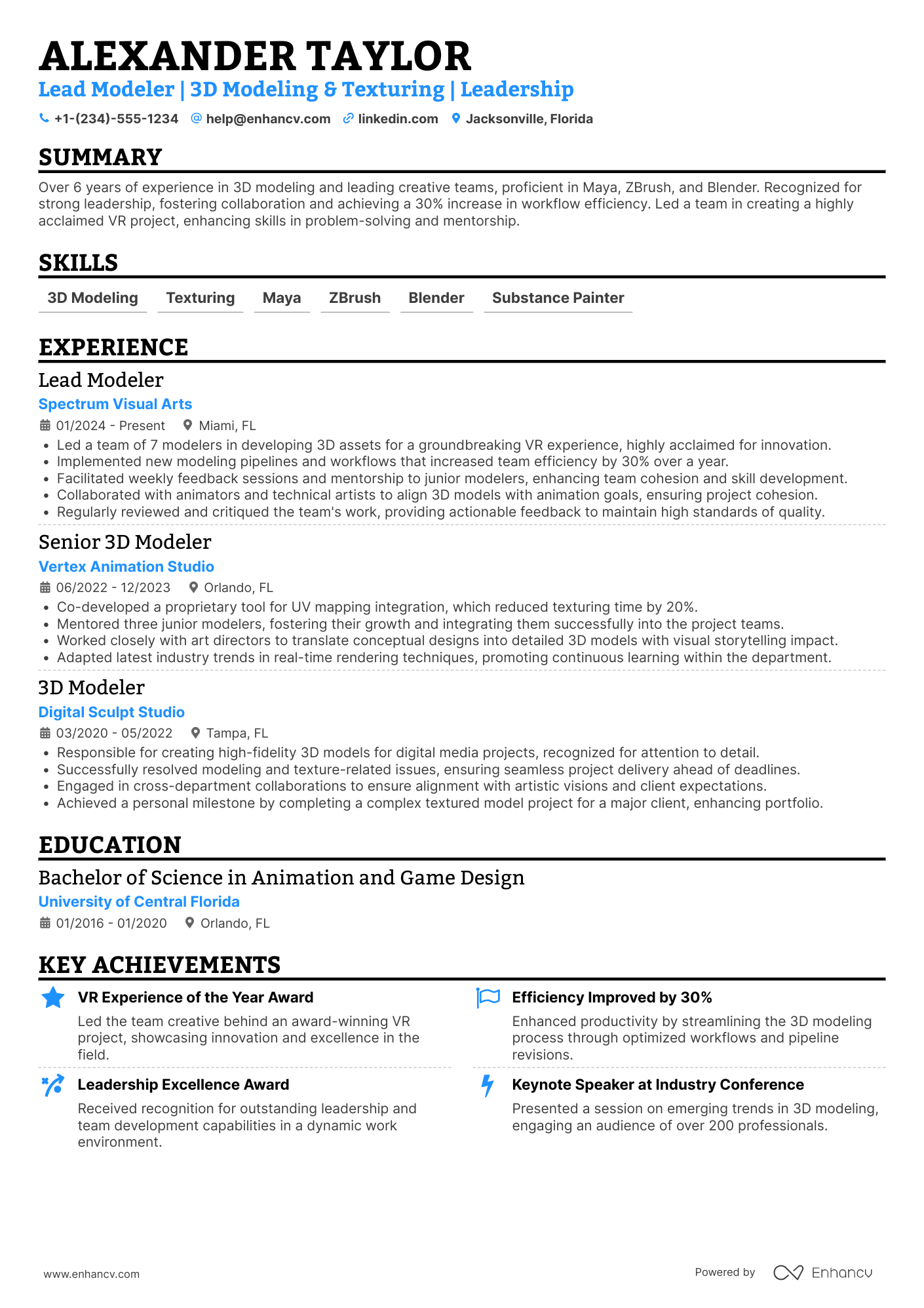 A resume example of a Lead Modeler