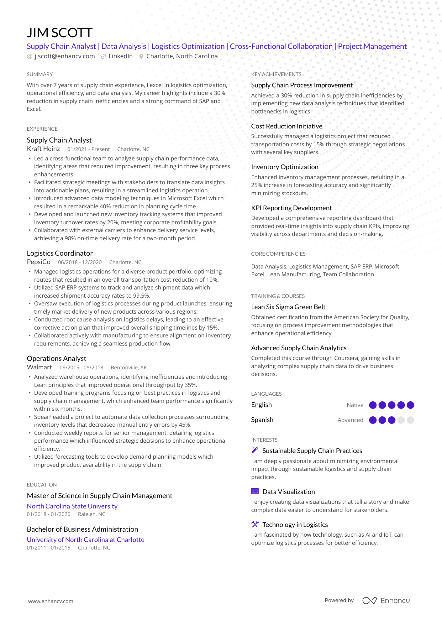 A resume example of a Supply Chain Logistics Analyst
