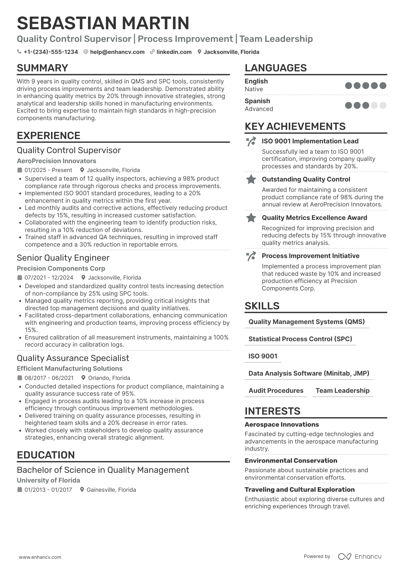 A resume example of a Experienced Quality Control Supervisor