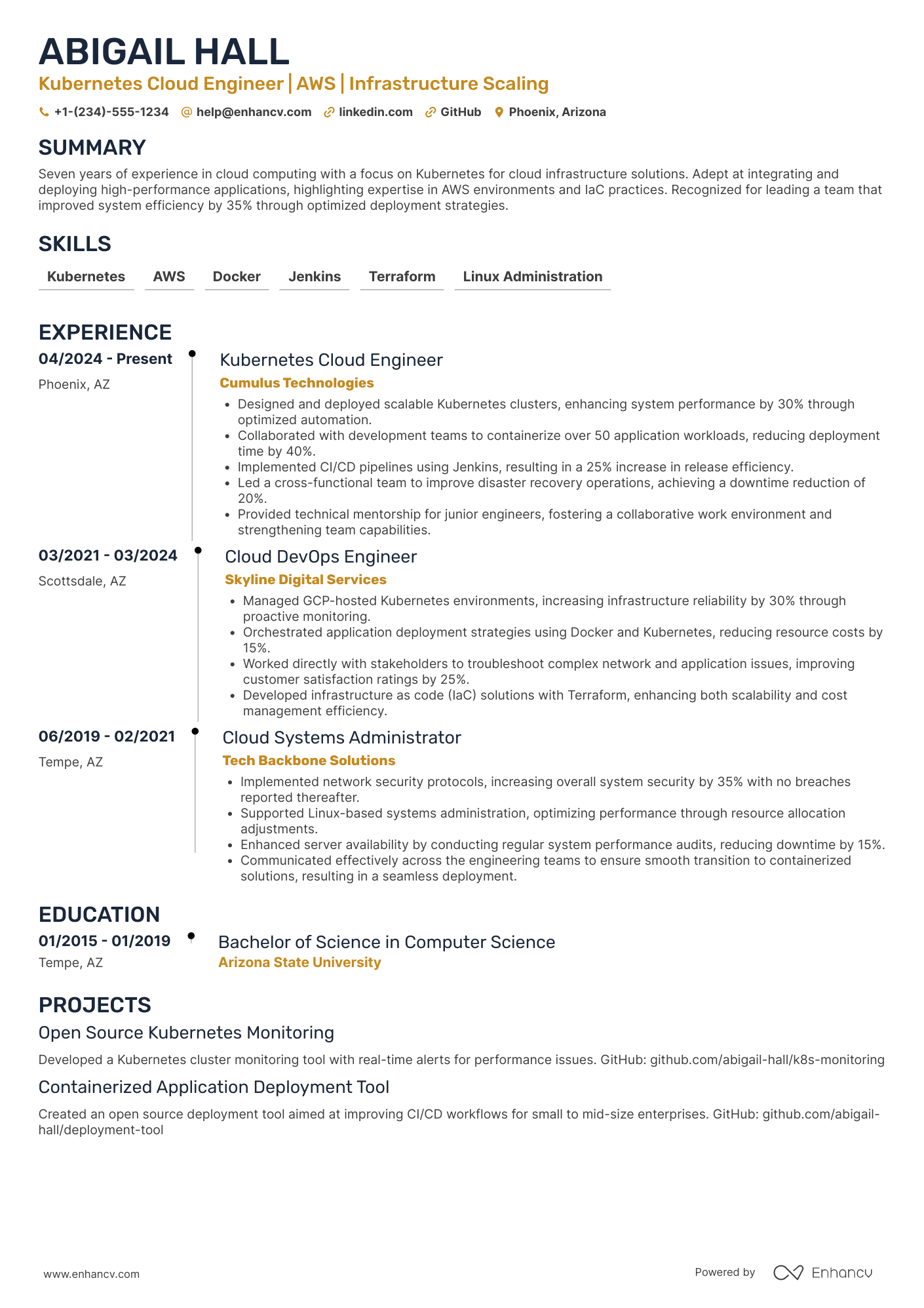 A resume example of a Kubernetes Cloud Engineer
