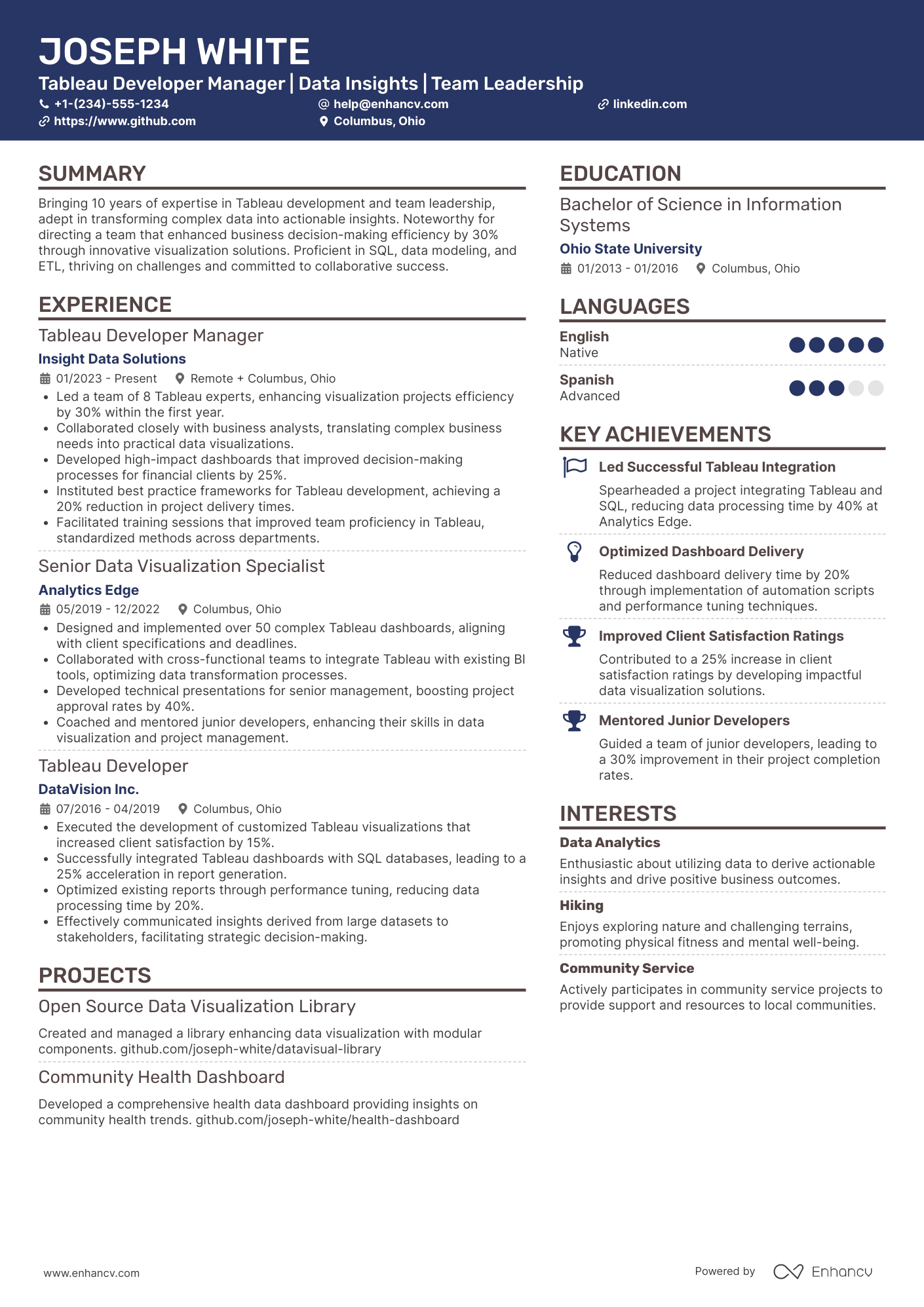 A resume example of a Tableau Developer Manager