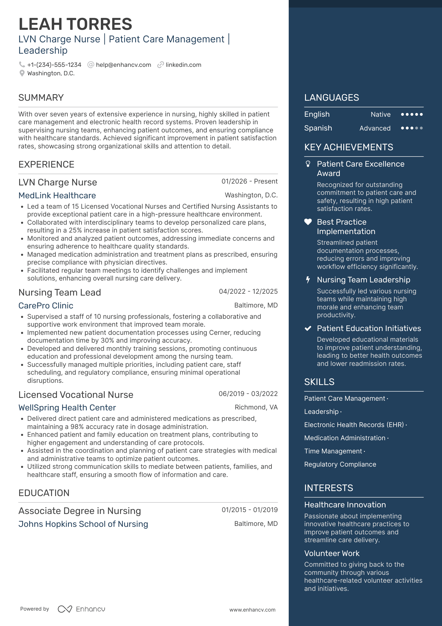 A resume example of a LVN Charge Nurse