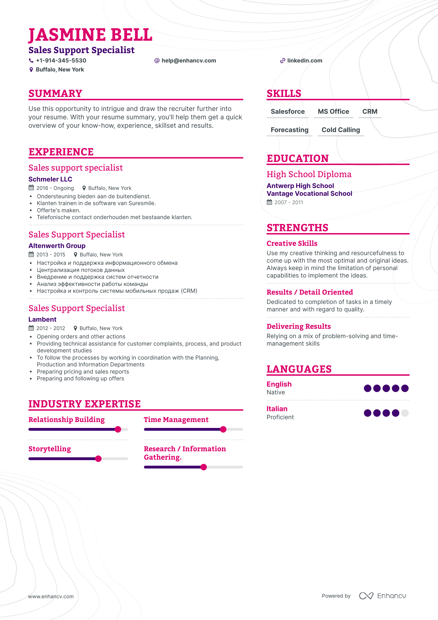 Vsp Sales Support Specialist - rvpravh