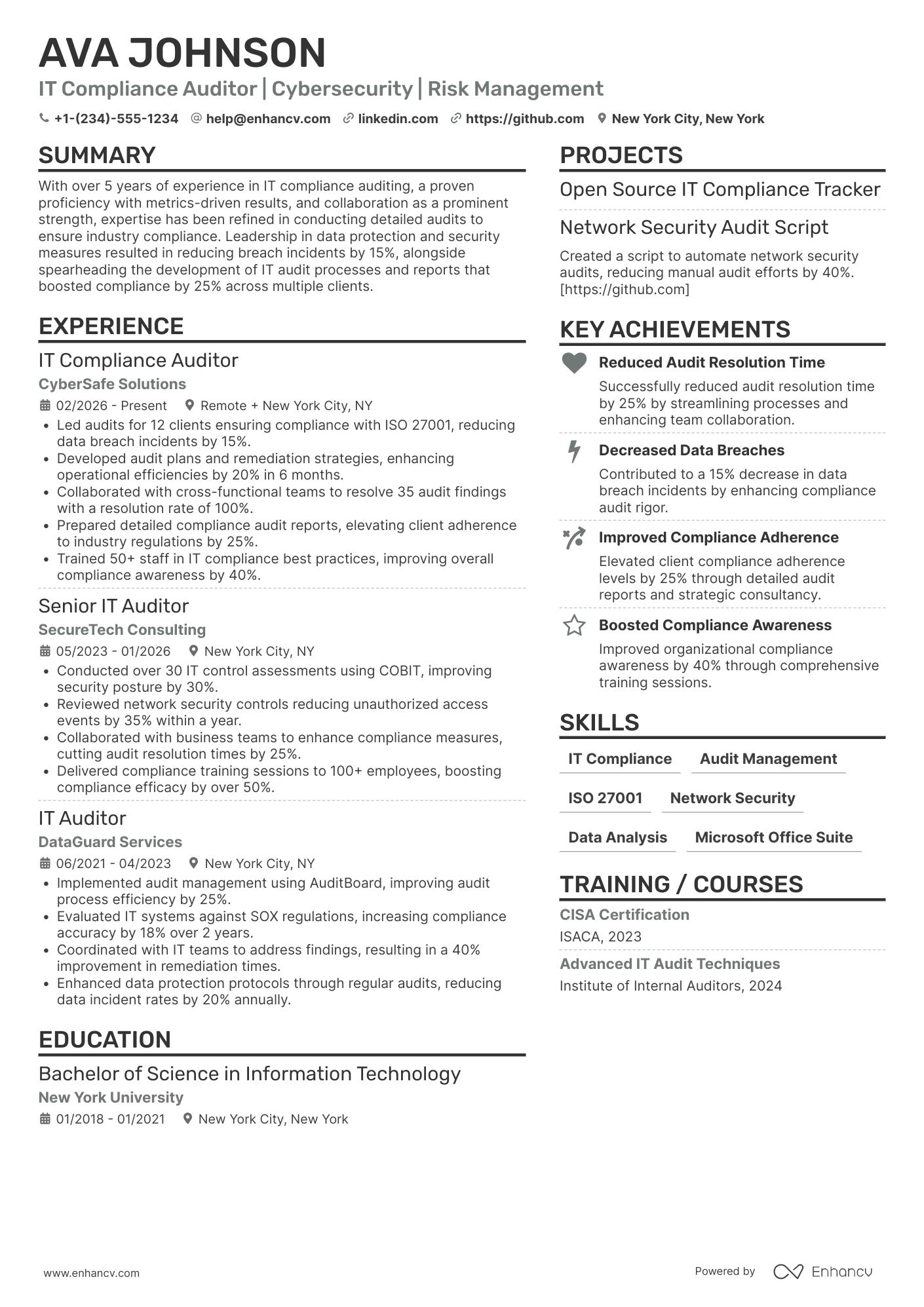 A resume example of a IT Compliance Auditor
