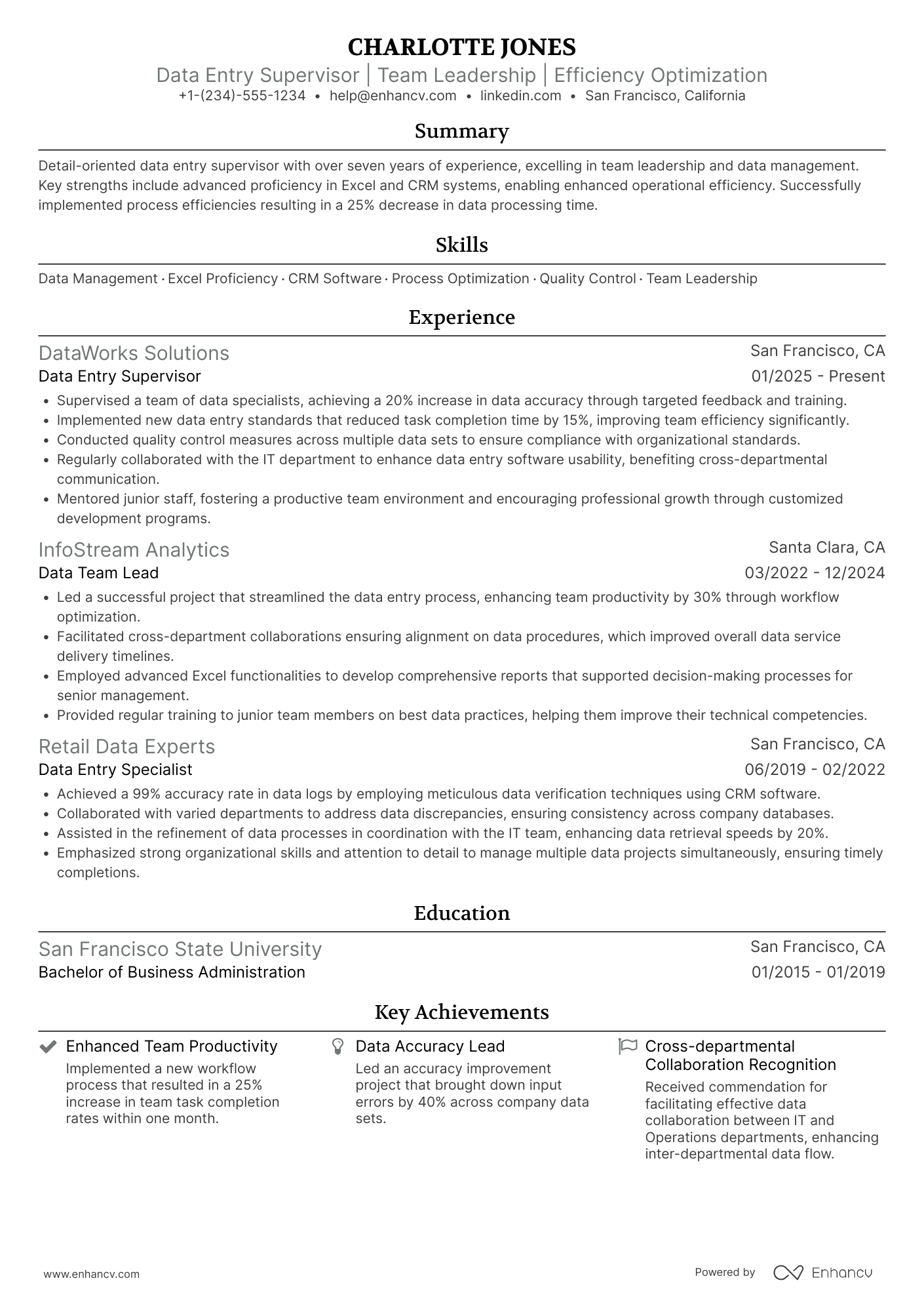 A resume example of a Data Entry Supervisor