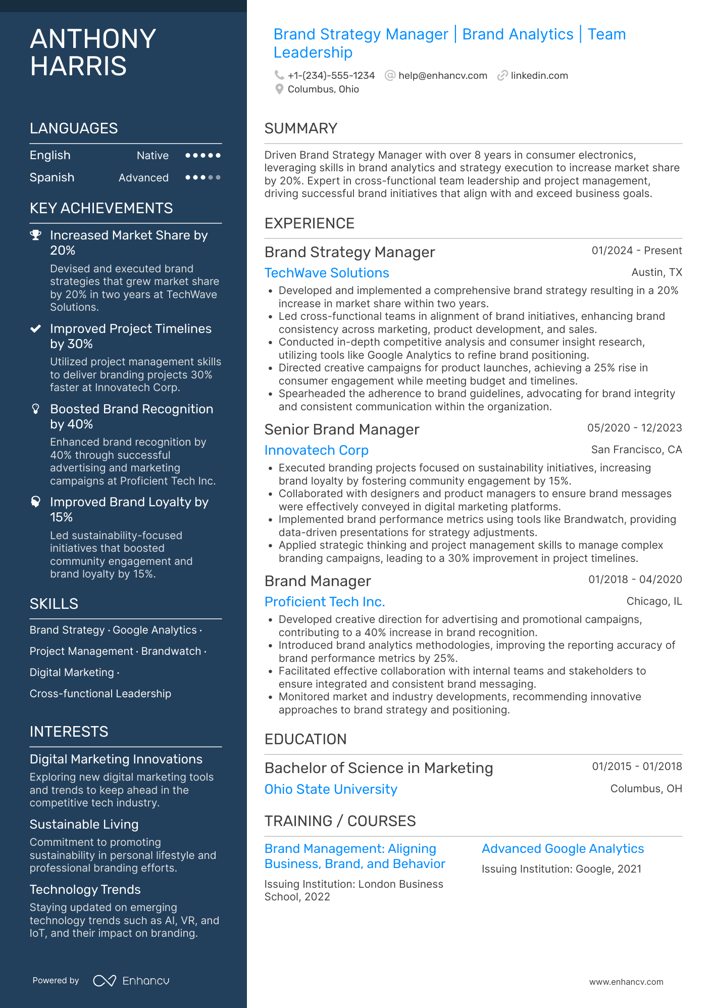 A resume example of a Brand Strategy Manager