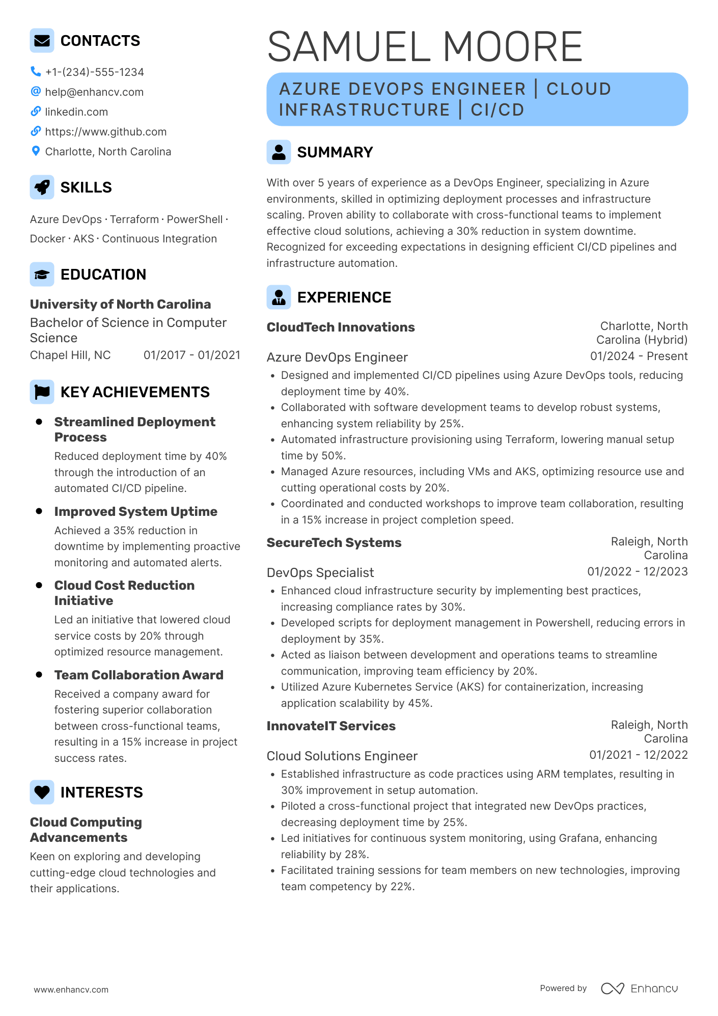 A resume example of a Azure Devops Engineer