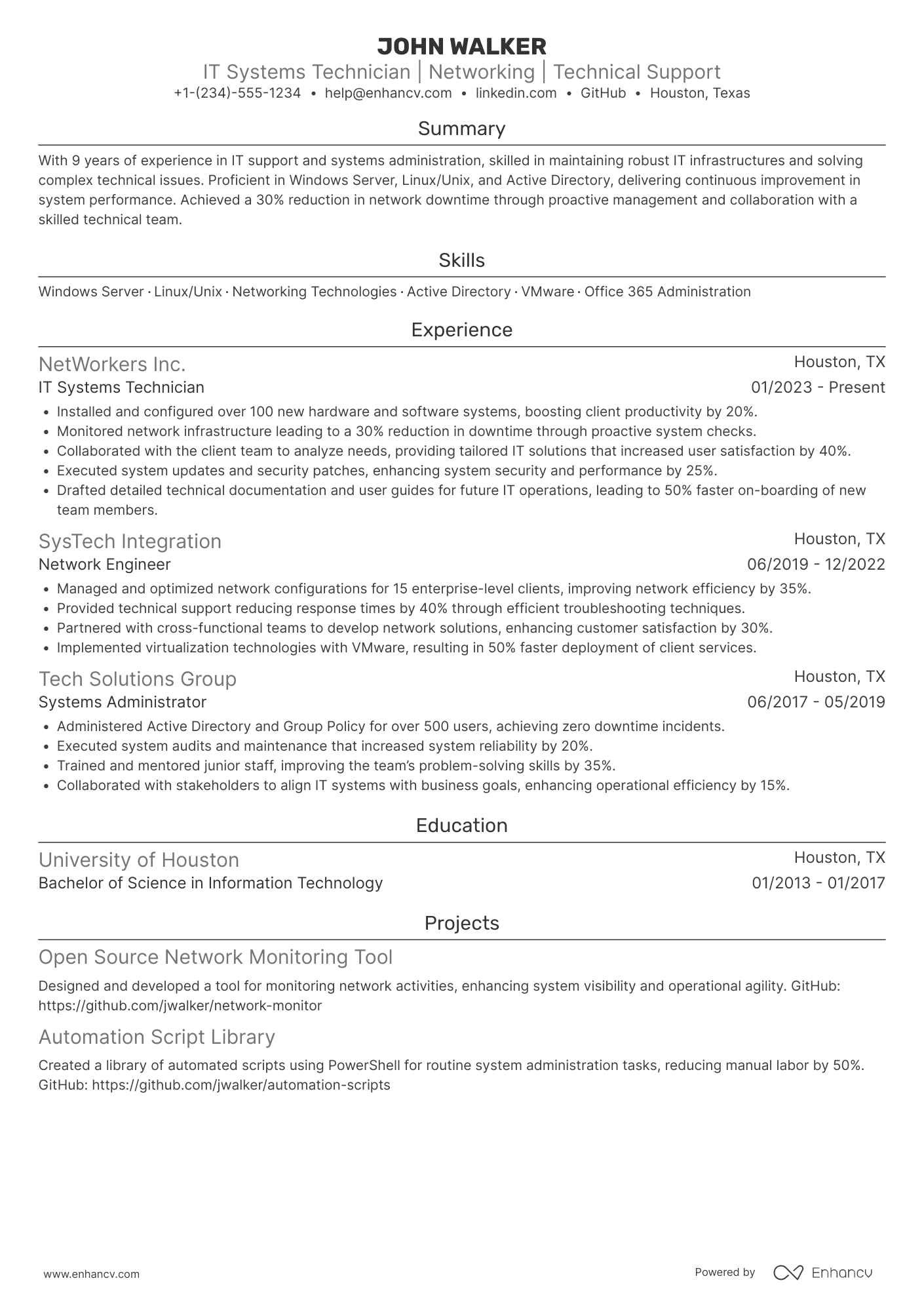 A resume example of a IT Systems Technician
