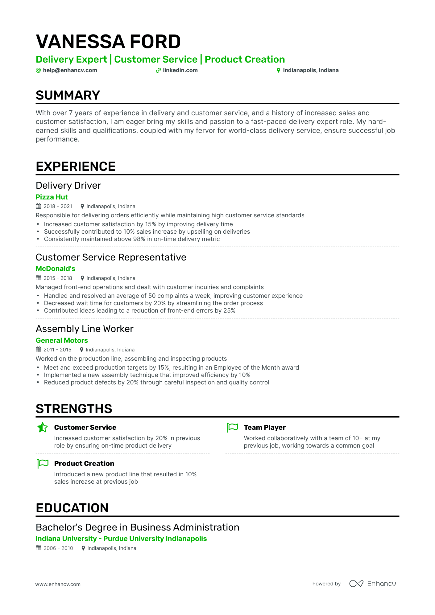 undefined Pizza Delivery Driver Resume Template