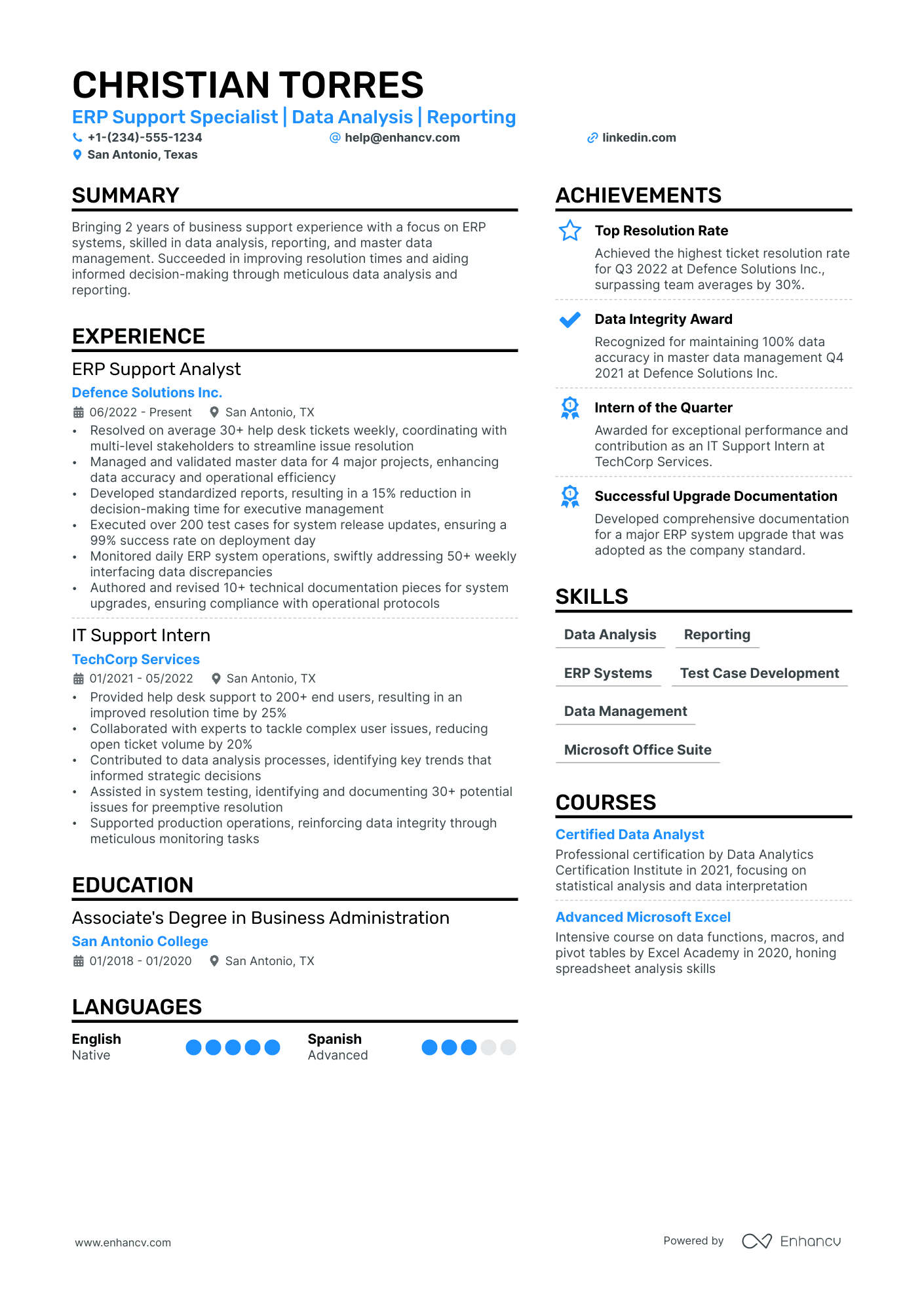 best resume format for business analyst