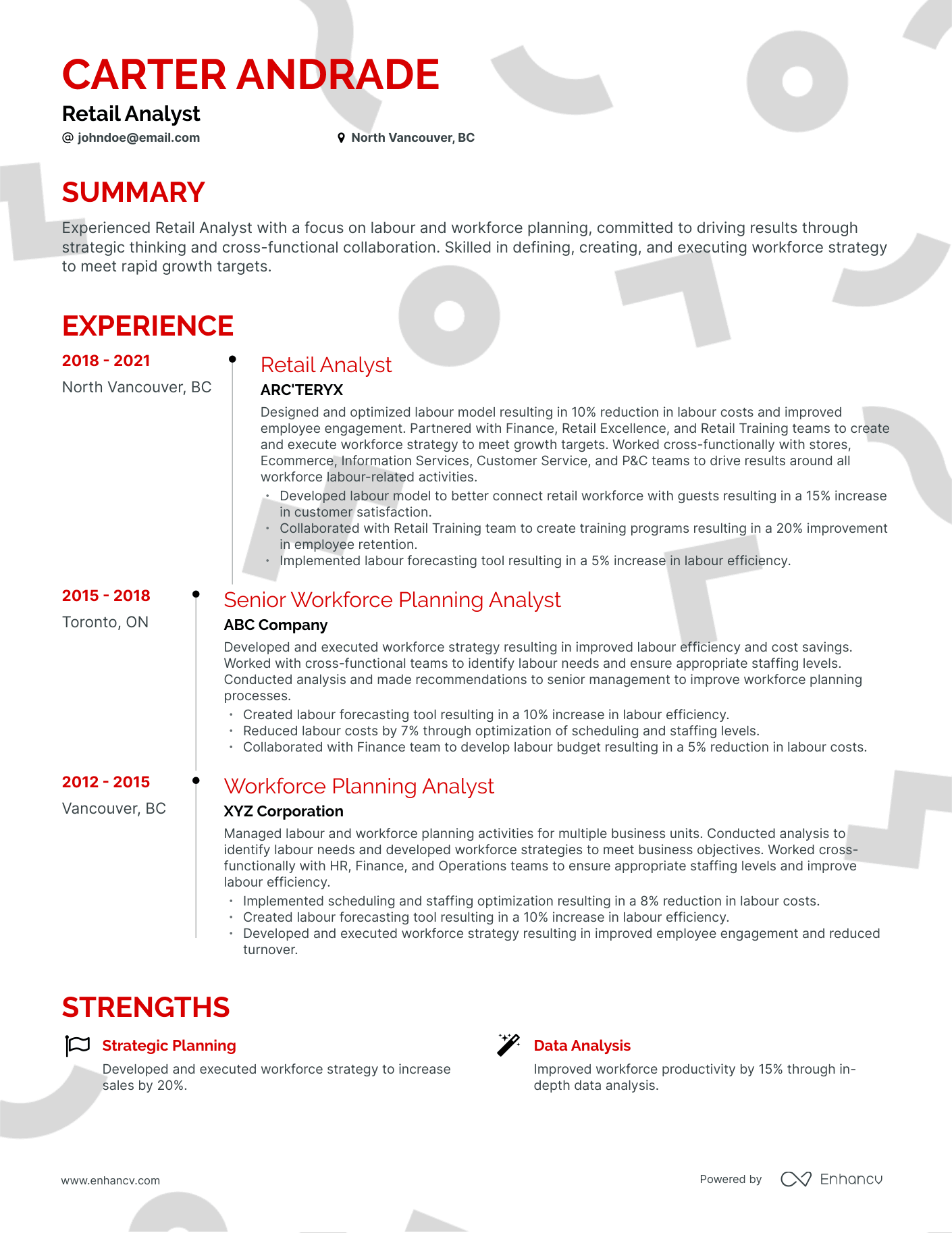 Timeline Business Analyst Retail Resume Template