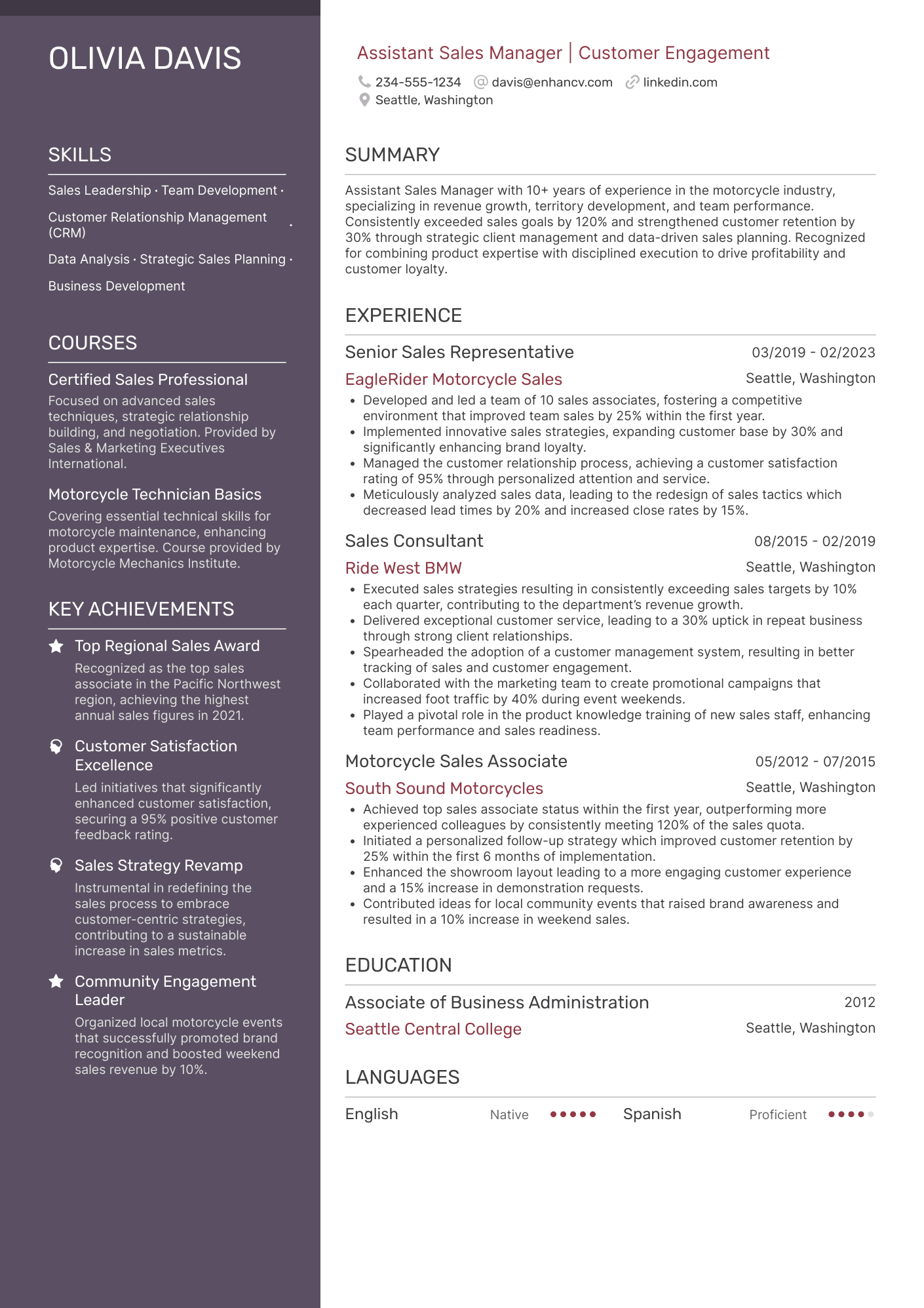 A resume example of a Assistant Sales Manager