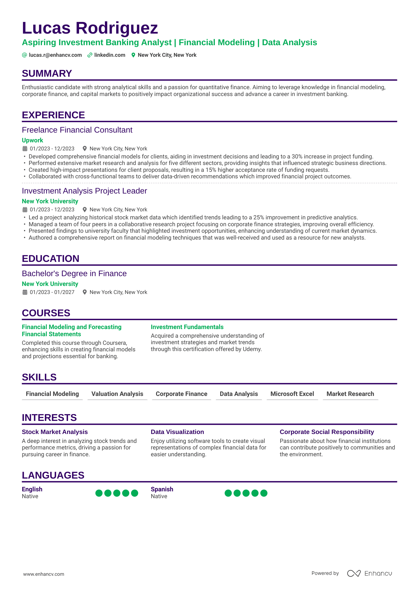A resume example of a Investment Banking Intern