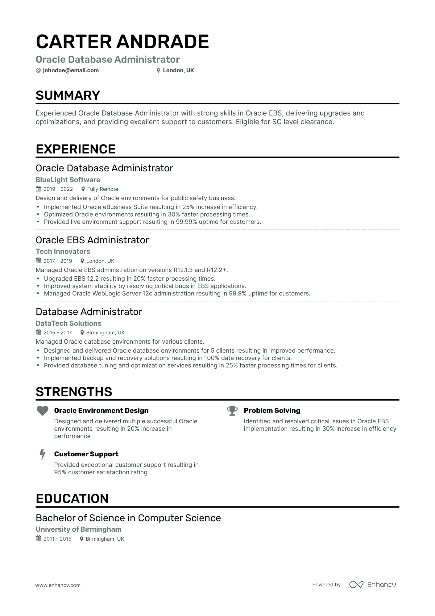 Classic Oracle Database Administrator Resume Template