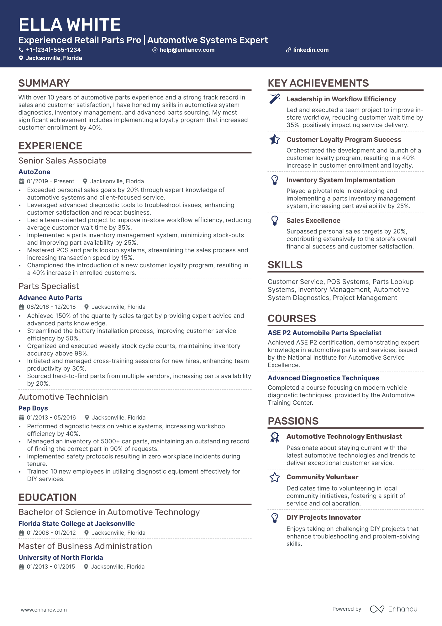 retail manager resume examples 2021