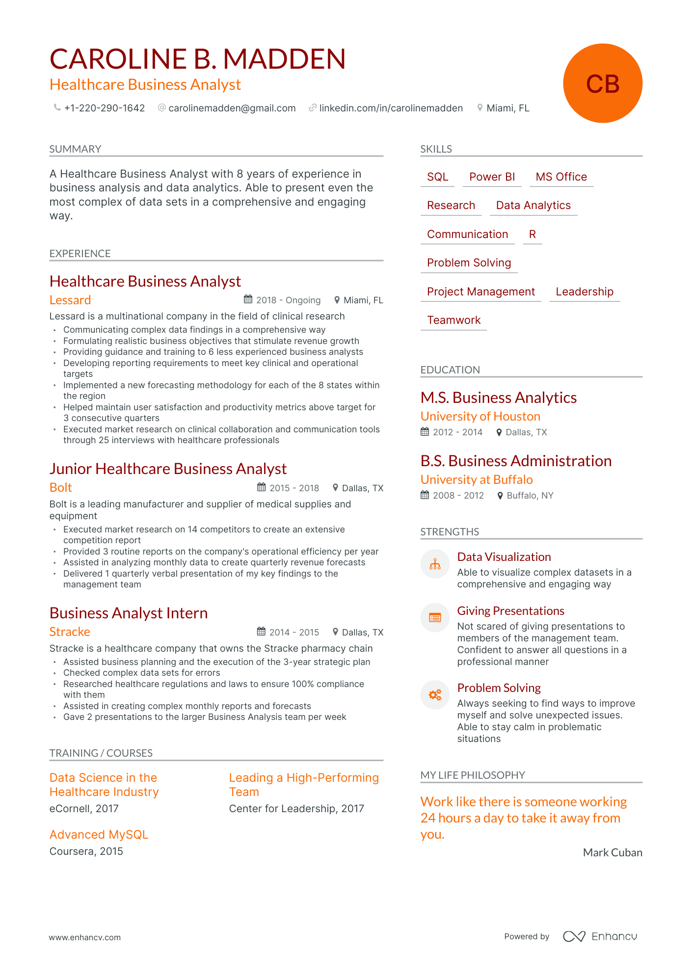 Modern Healthcare Business Analyst Resume Template