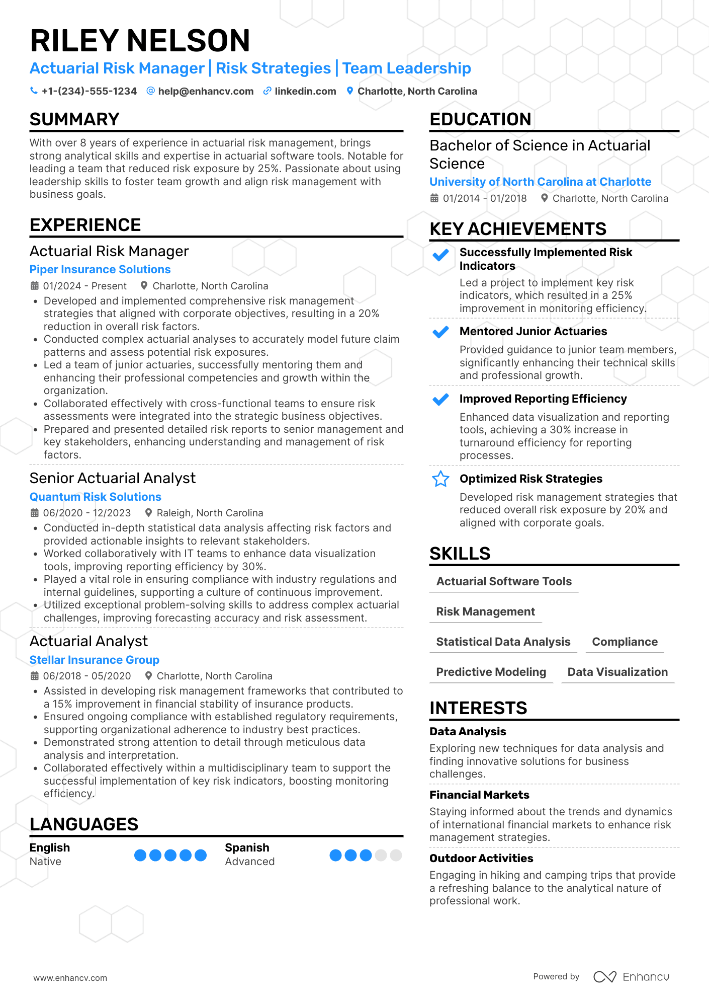 A resume example of a Actuarial Risk Manager