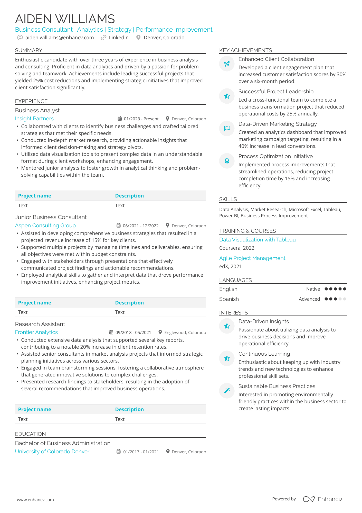 A resume example of a Associate Business Consultant