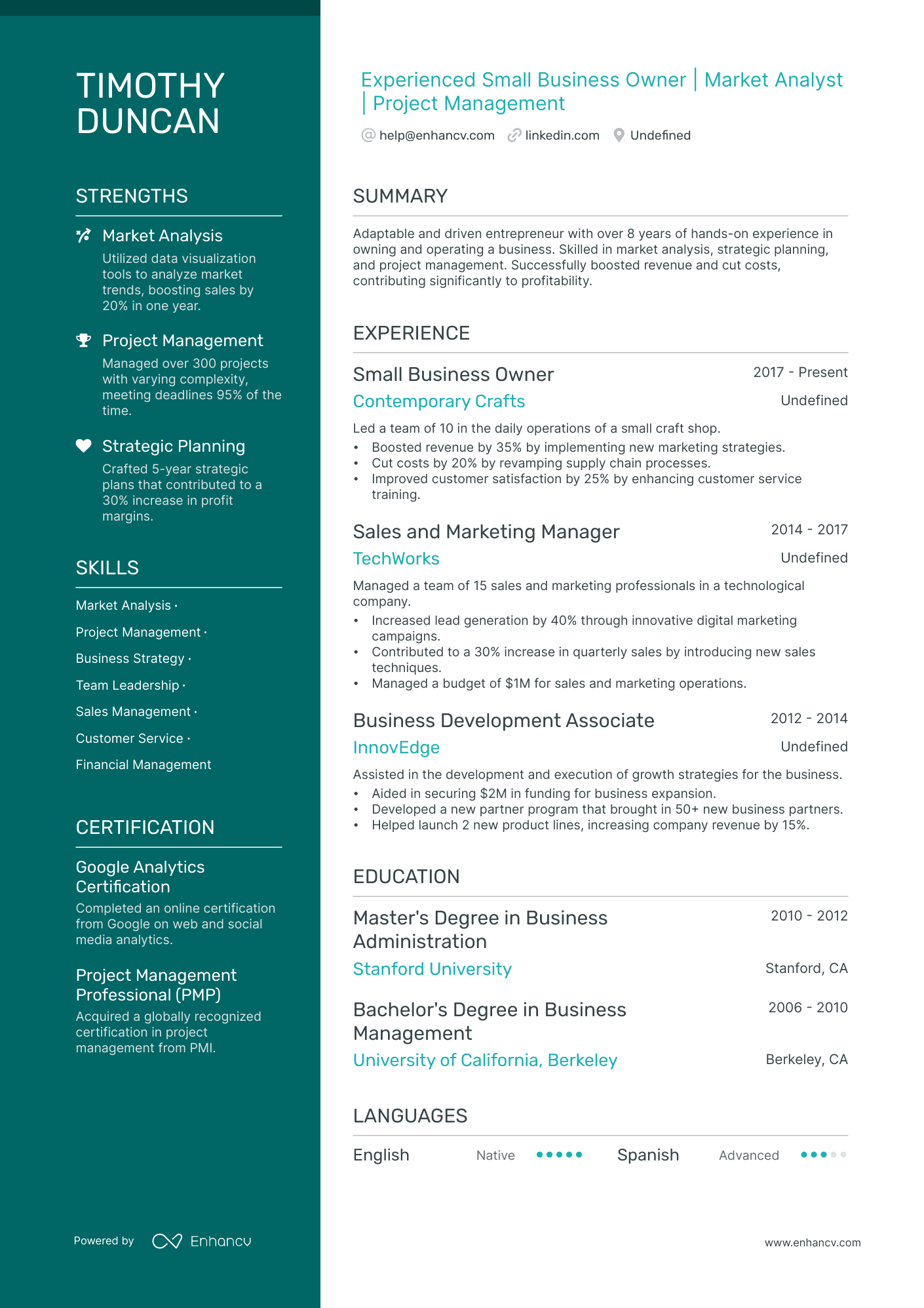 A resume example of a Small Business Owner