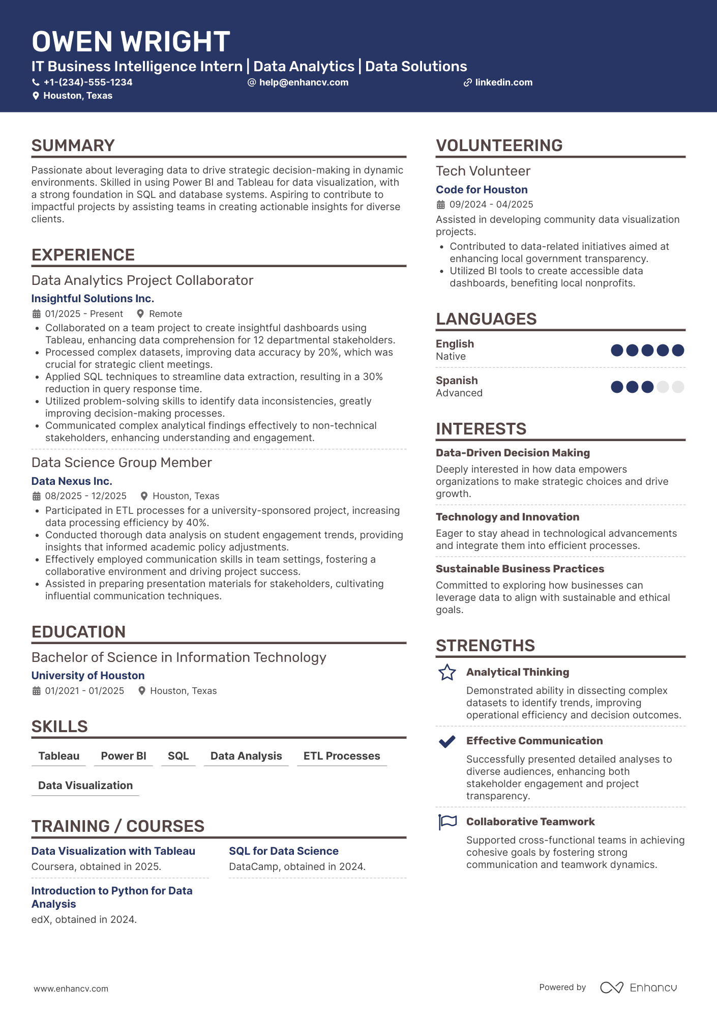 A resume example of a IT Business Intelligence Intern