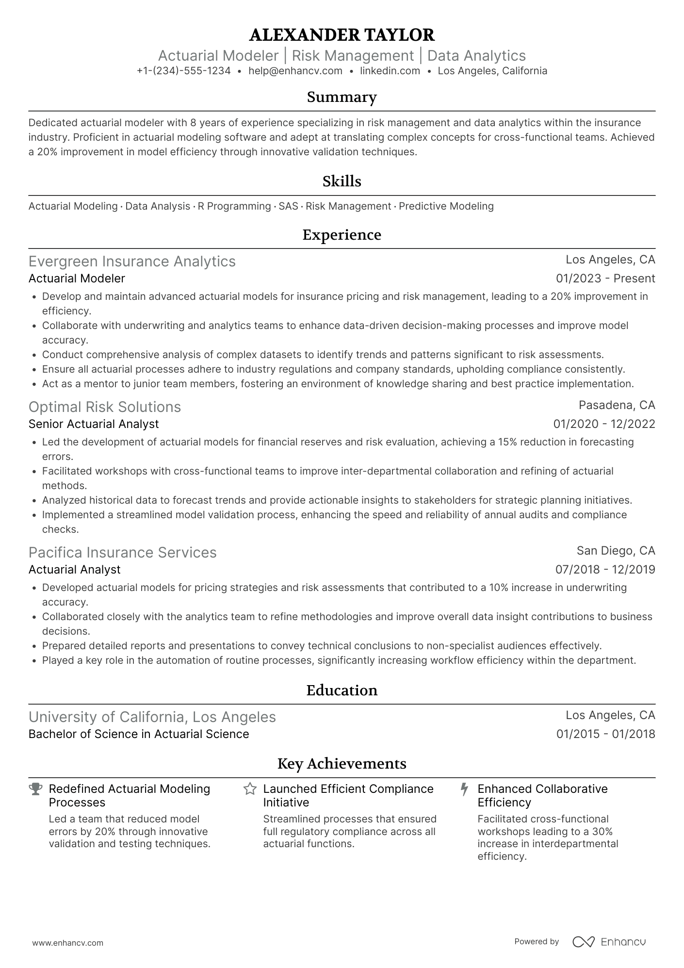 A resume example of a Actuarial Modeler