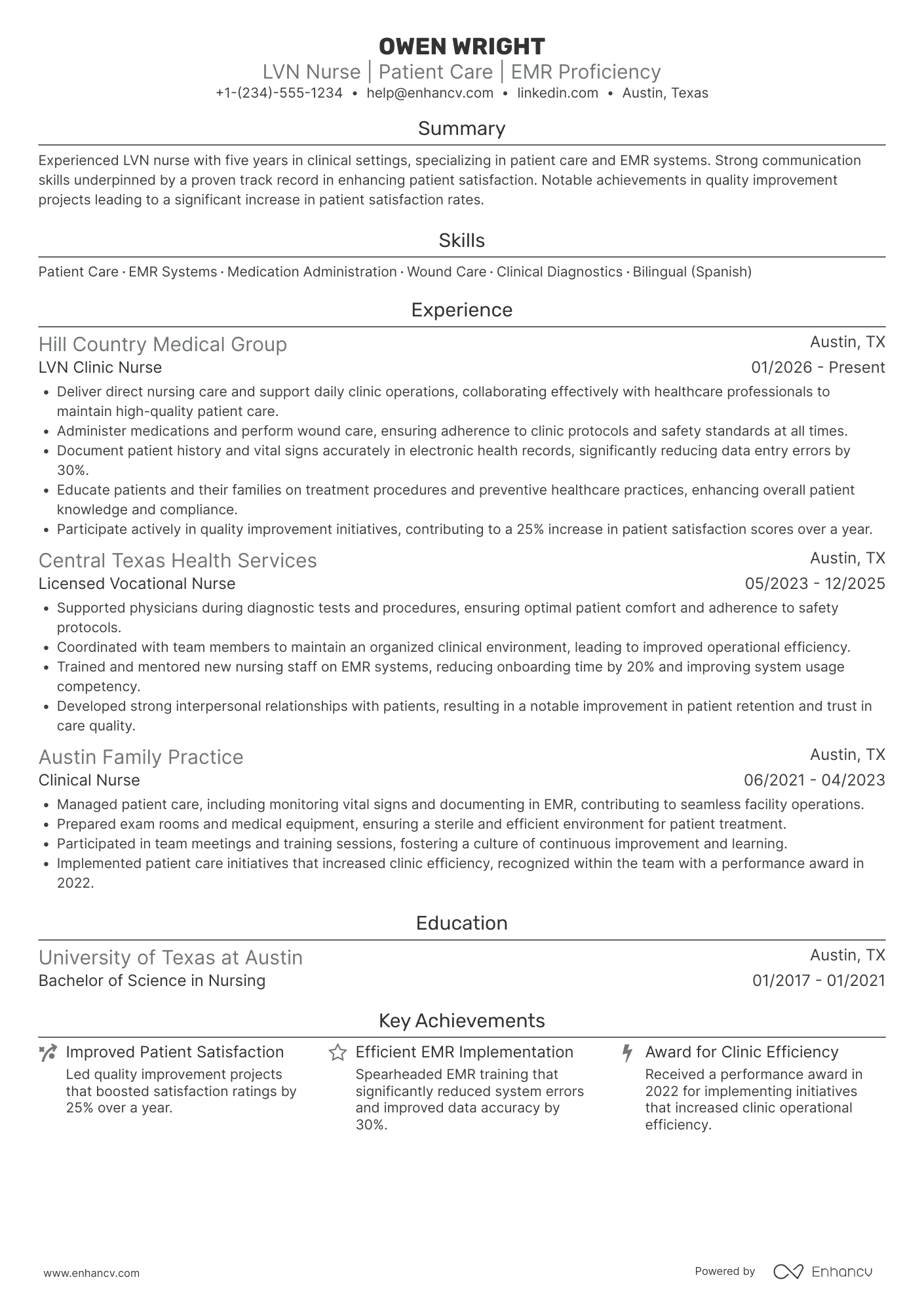 A resume example of a LVN Clinic Nurse