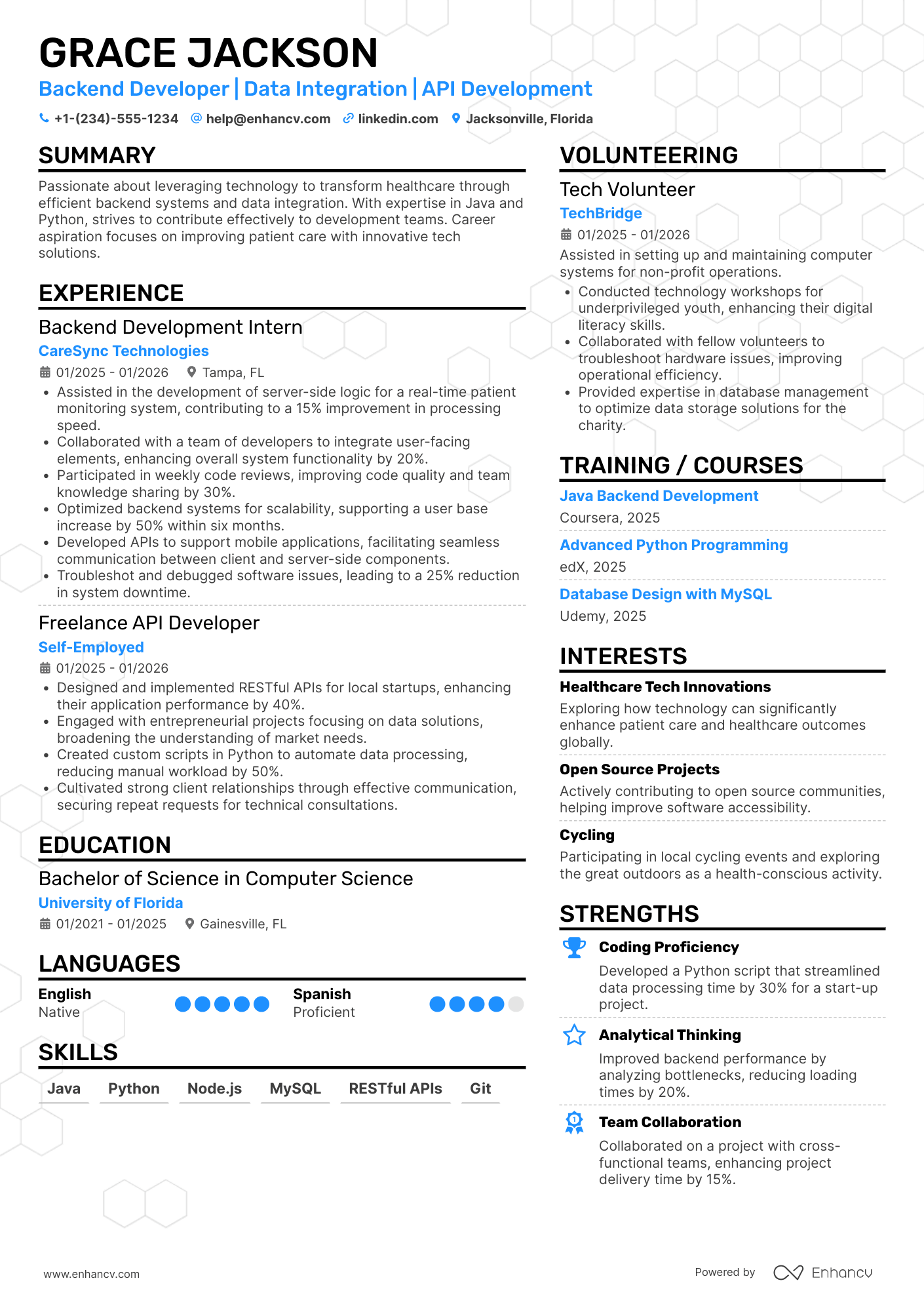 A resume example of a Entry Level Backend Developer