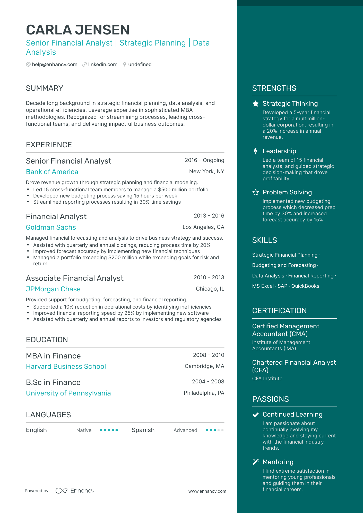undefined MBA Application Resume Template