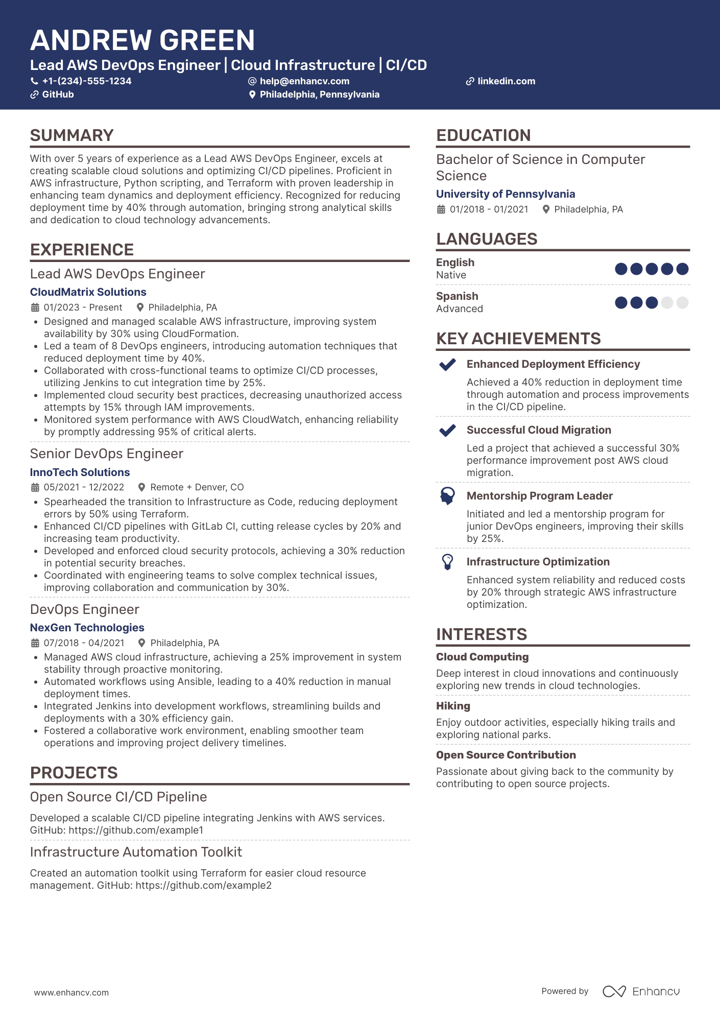 A resume example of a Lead AWS DevOps Engineer