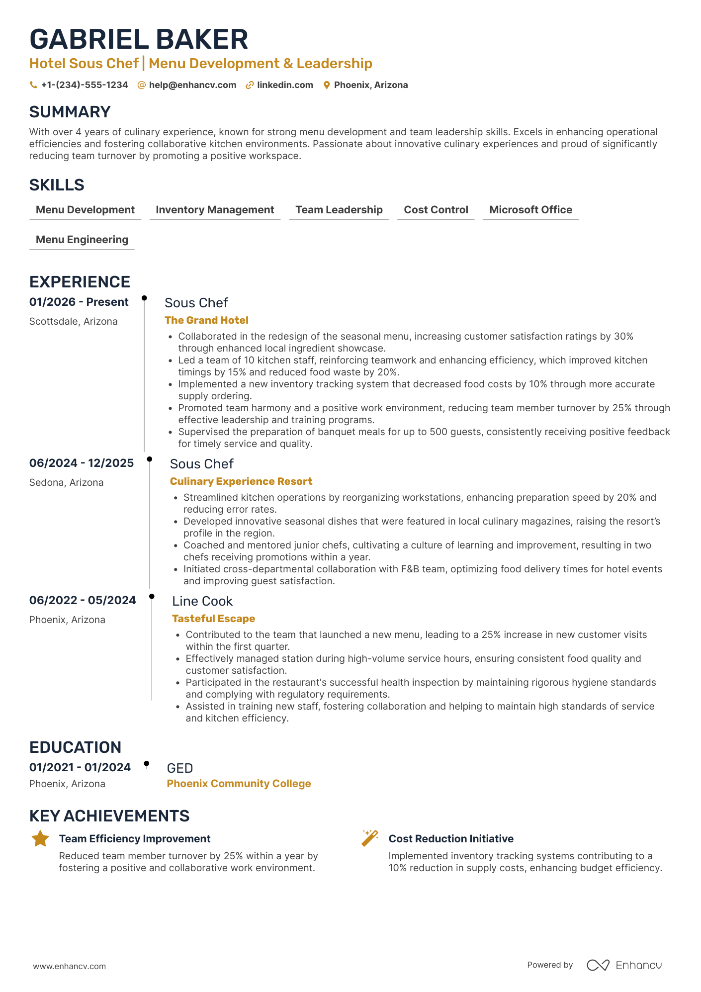 A resume example of a Hotel Sous Chef