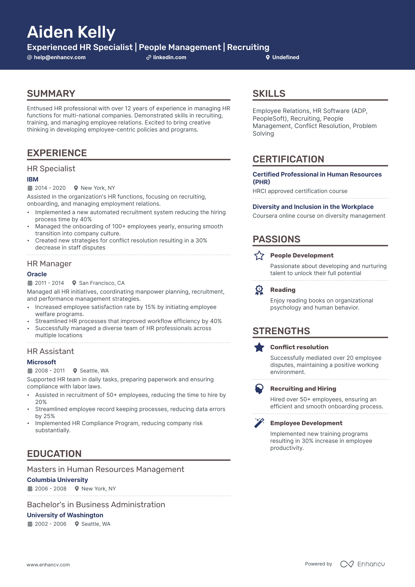 A resume example of a Creative