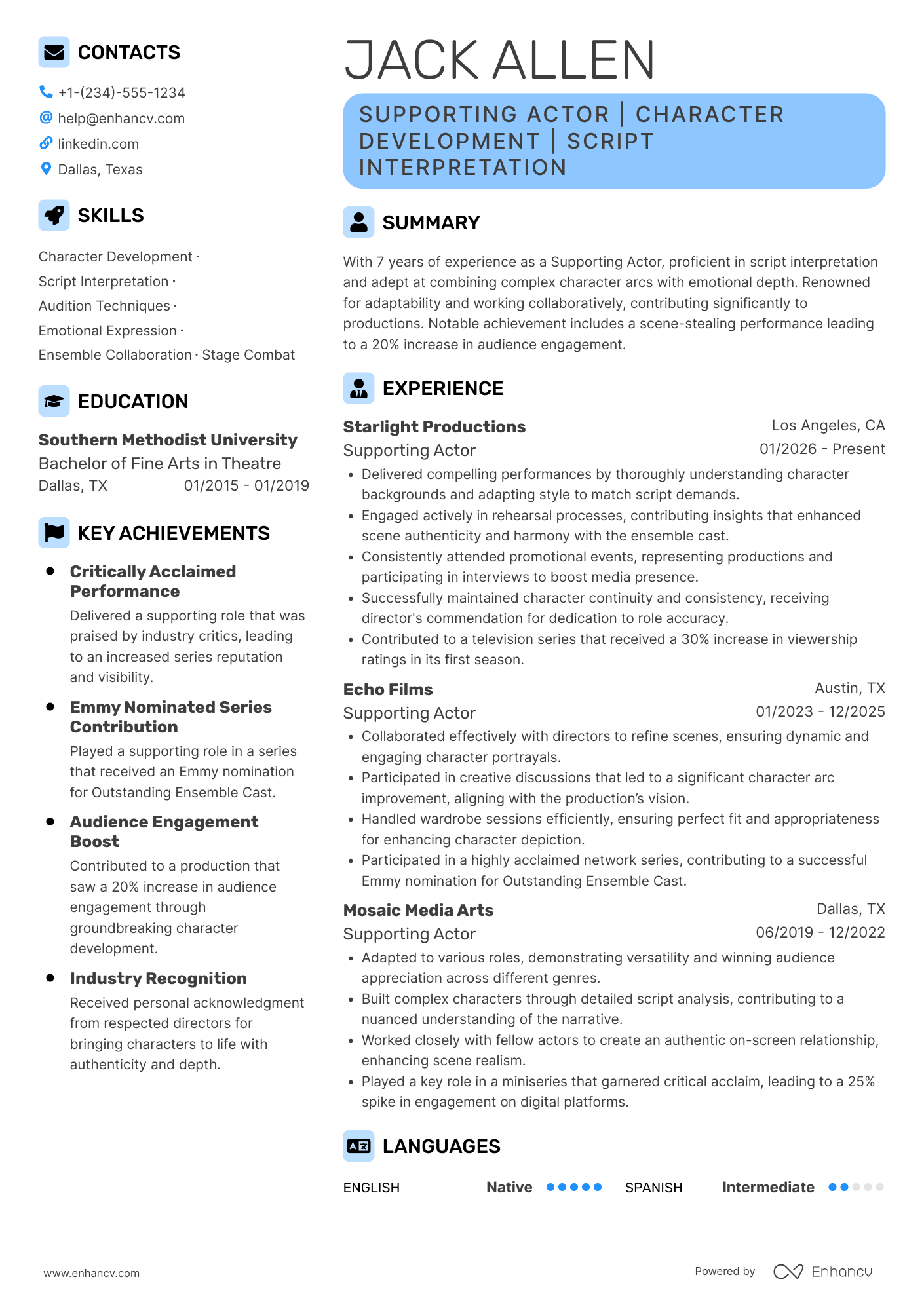 A resume example of a Supporting Actor