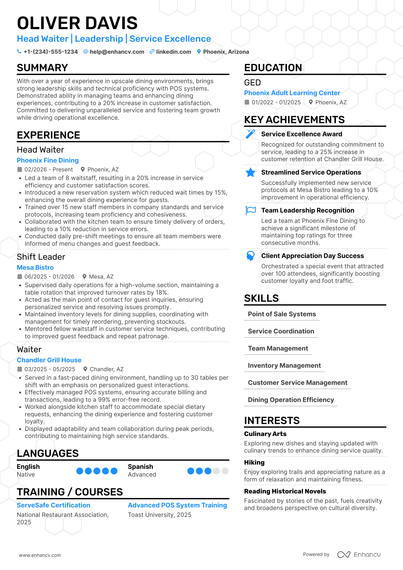 A resume example of a Head Waiter