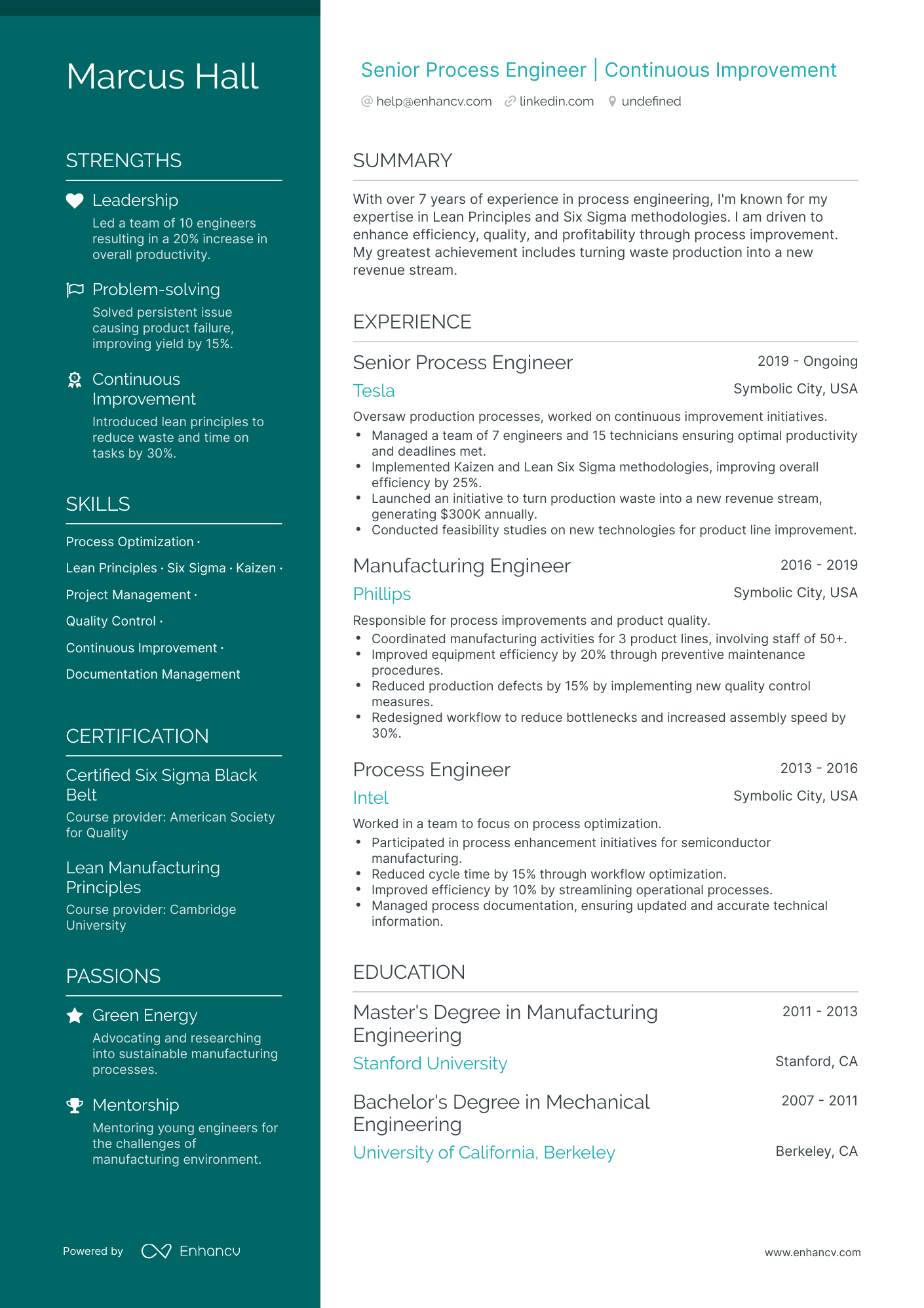 undefined No Degree Resume Template