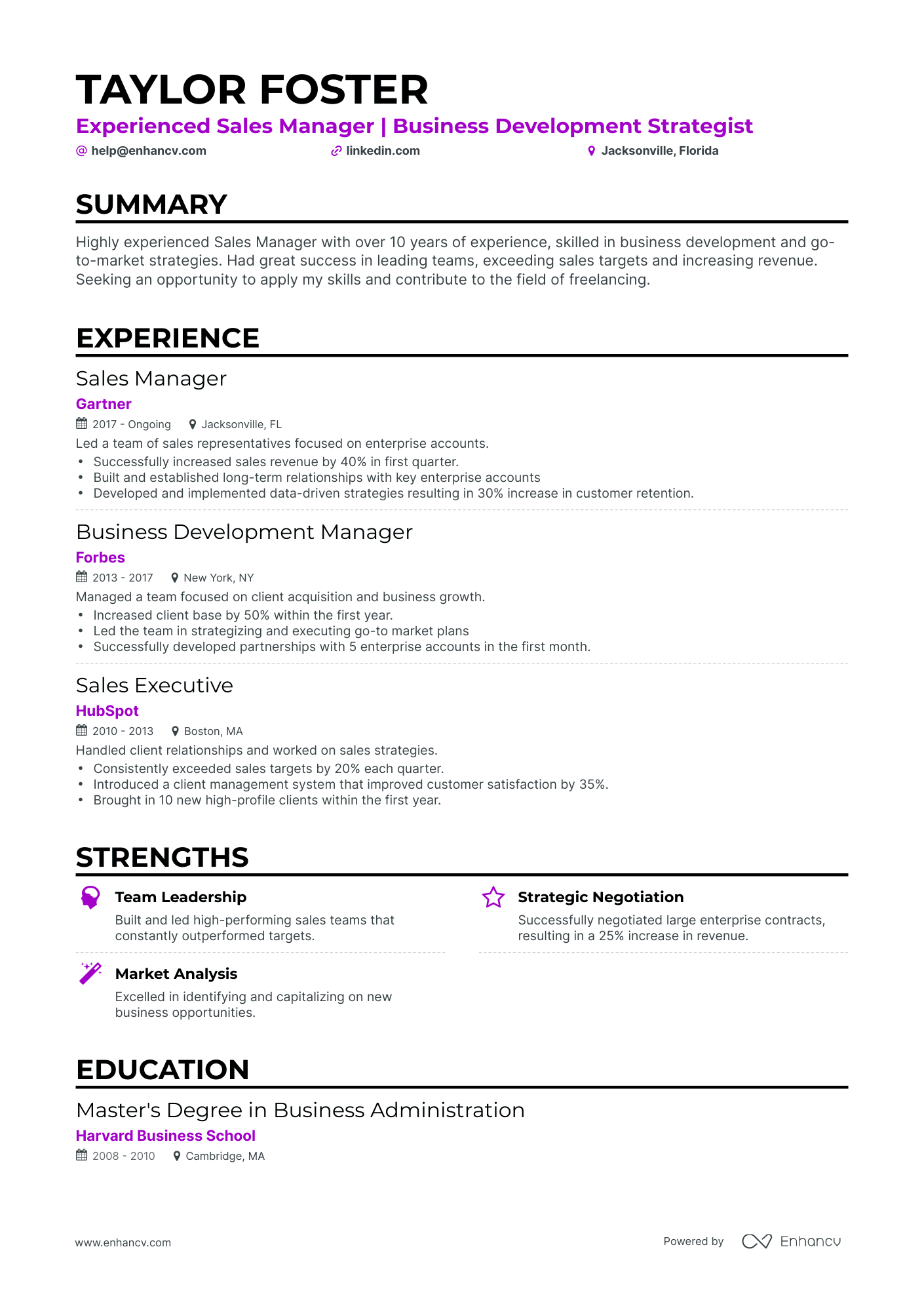 undefined Head of Sales Resume Template