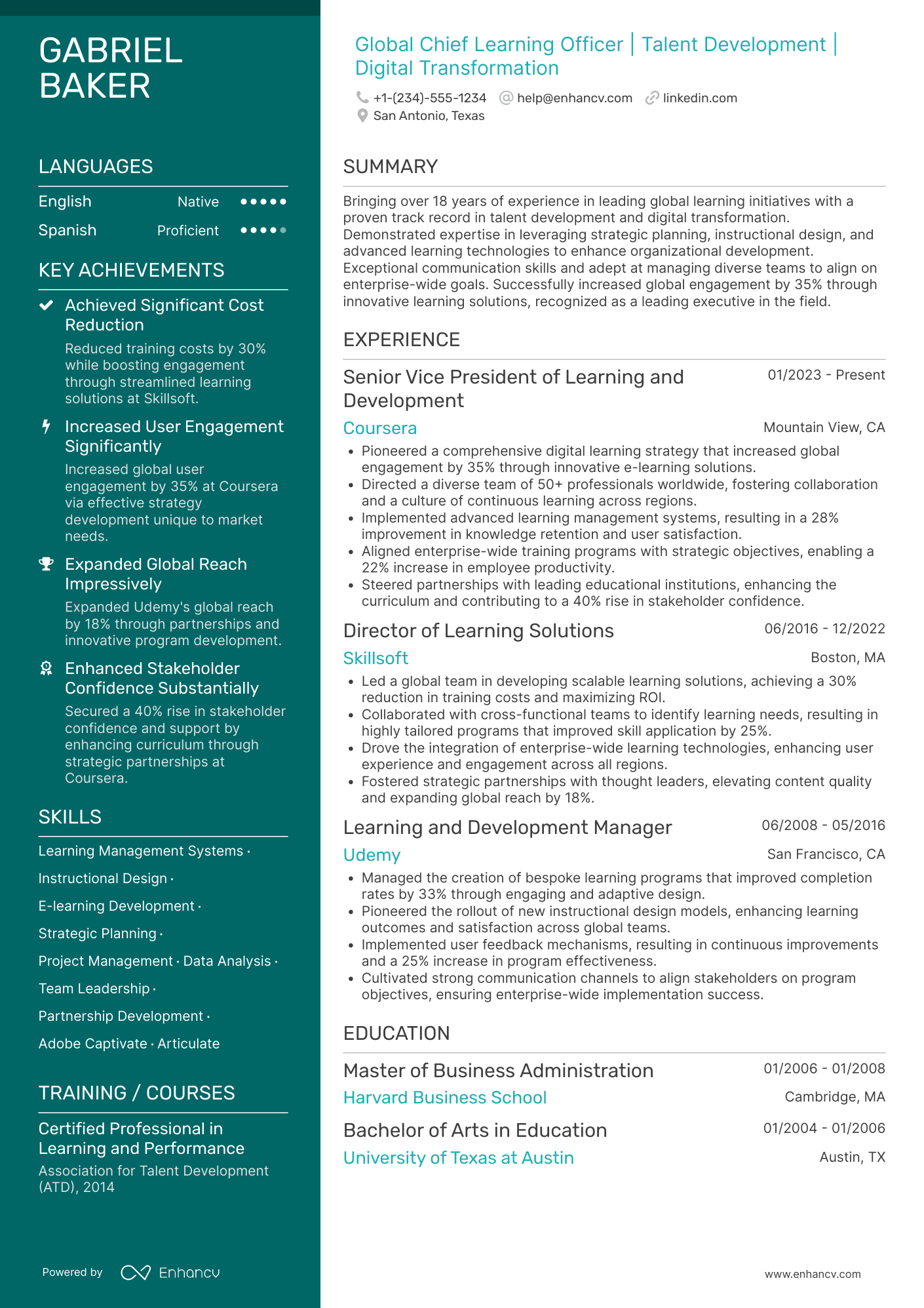 A resume example of a Global Chief Learning Officer