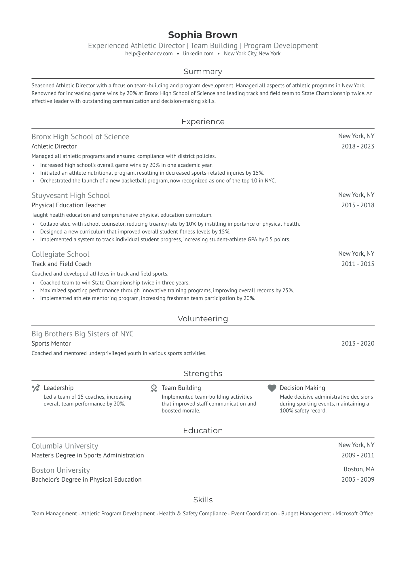 resume templates for sports professionals