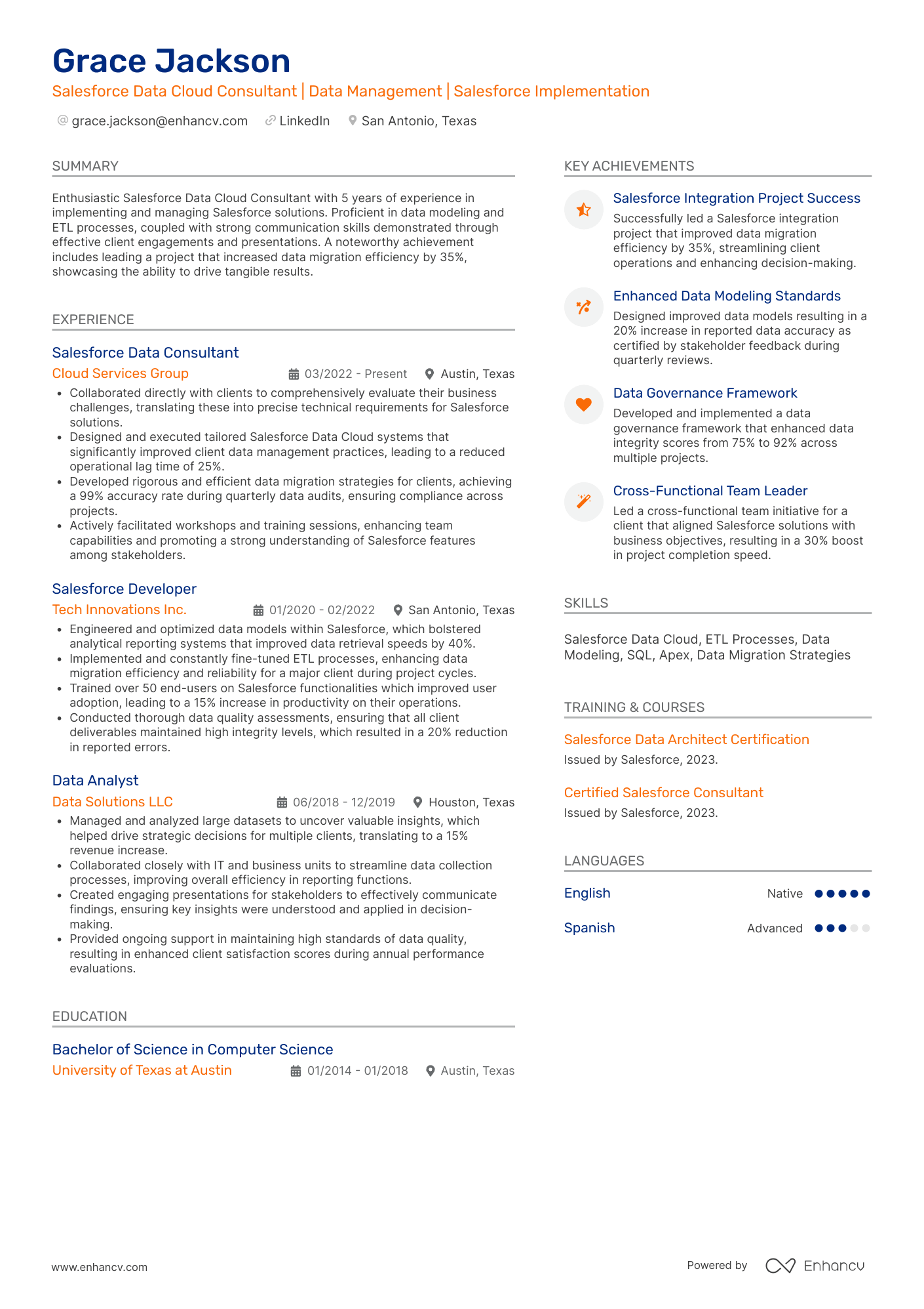 A resume example of a Data Cloud Consultant